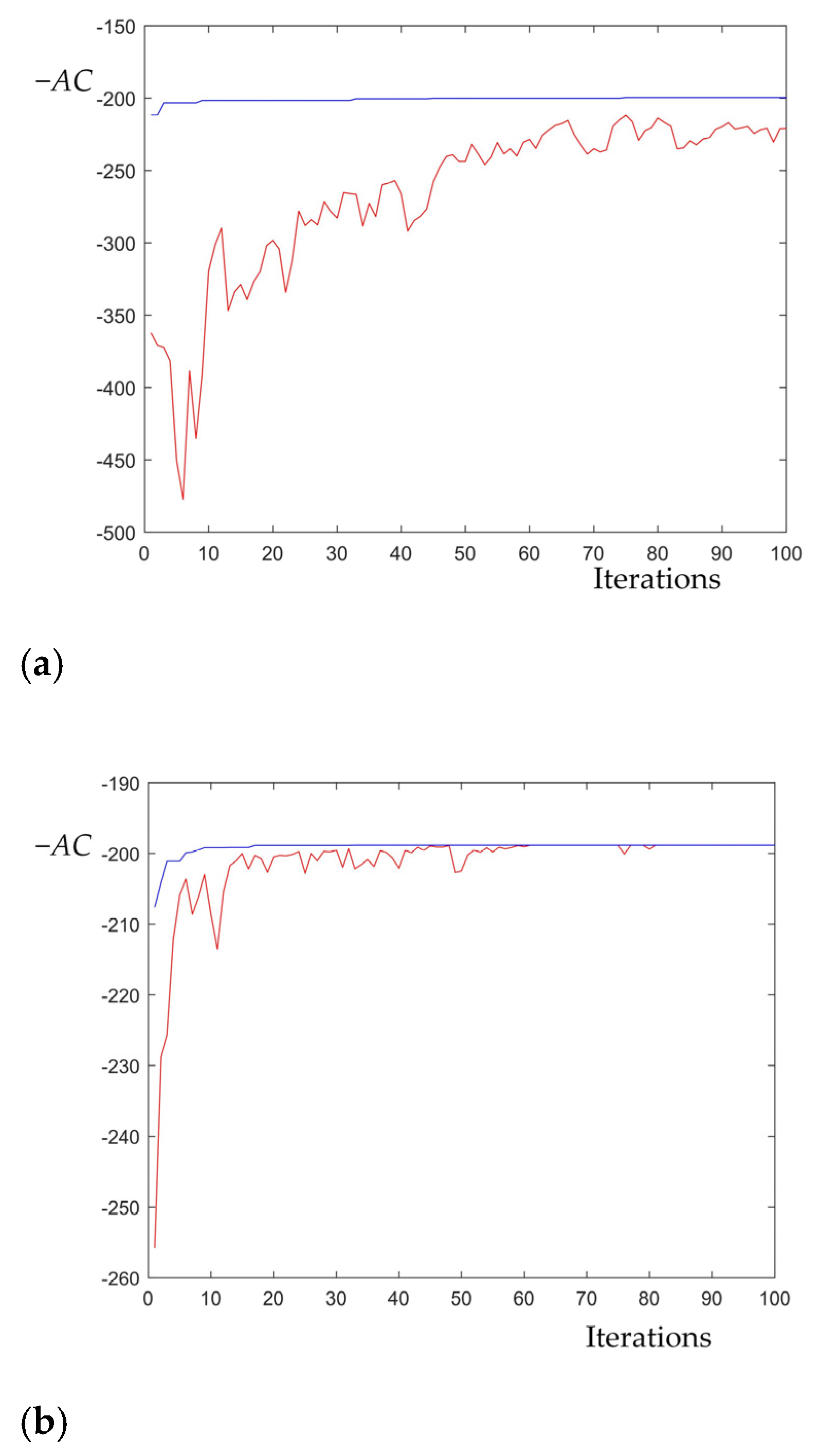 Systems 10 00020 g003