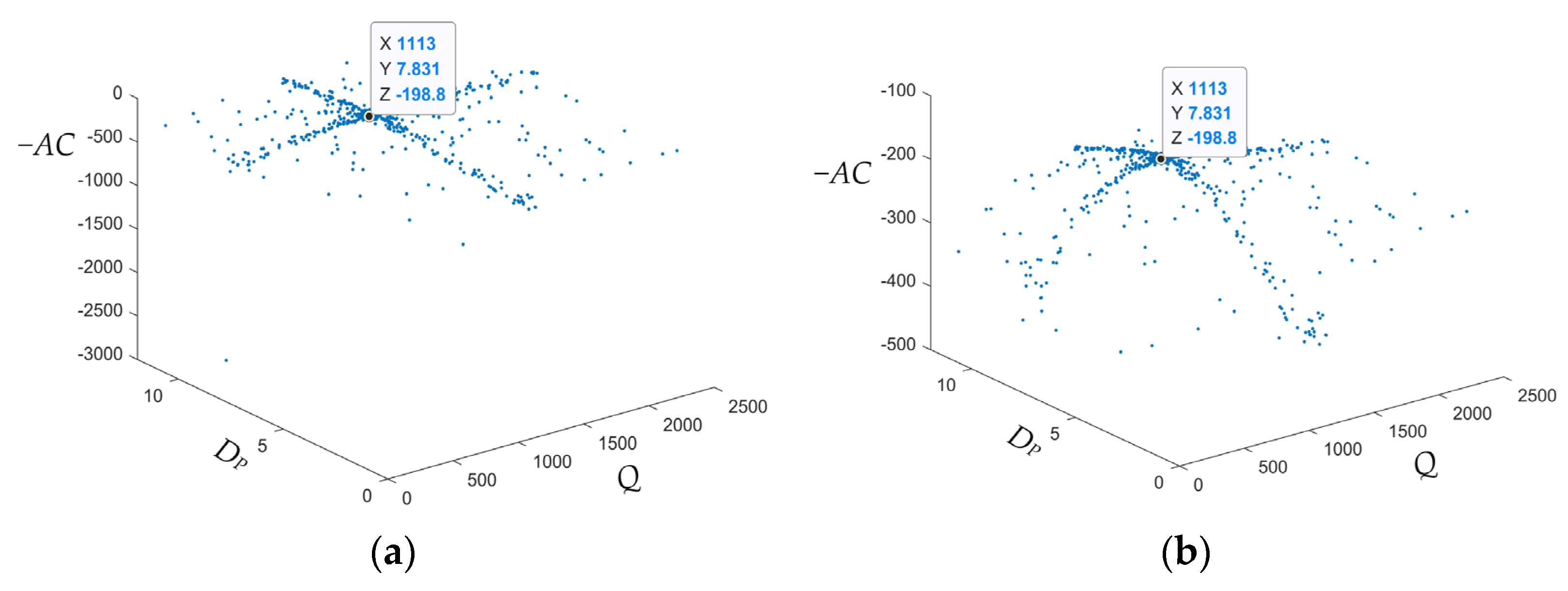 Systems 10 00020 g004