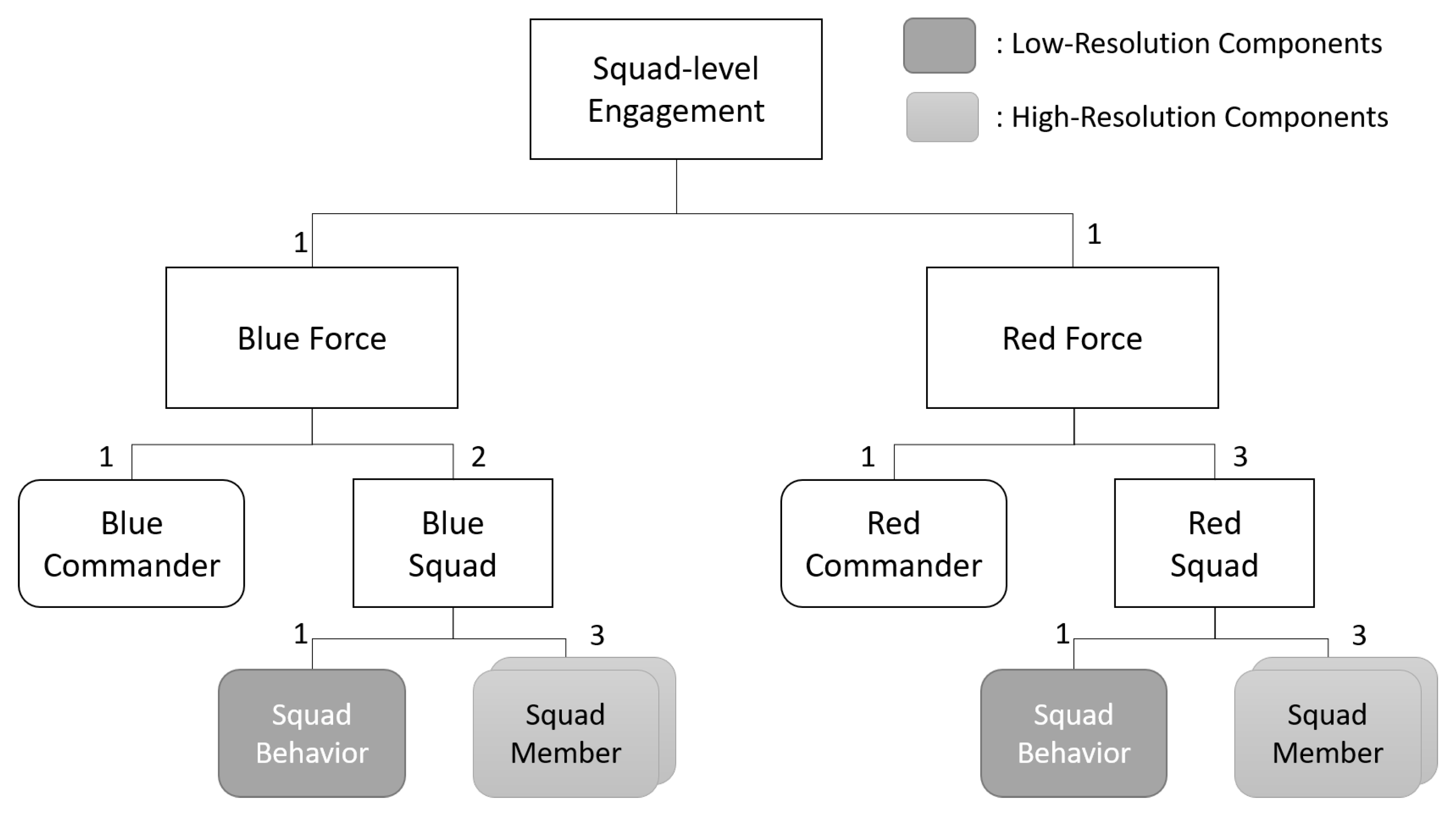 Systems 10 00174 g001