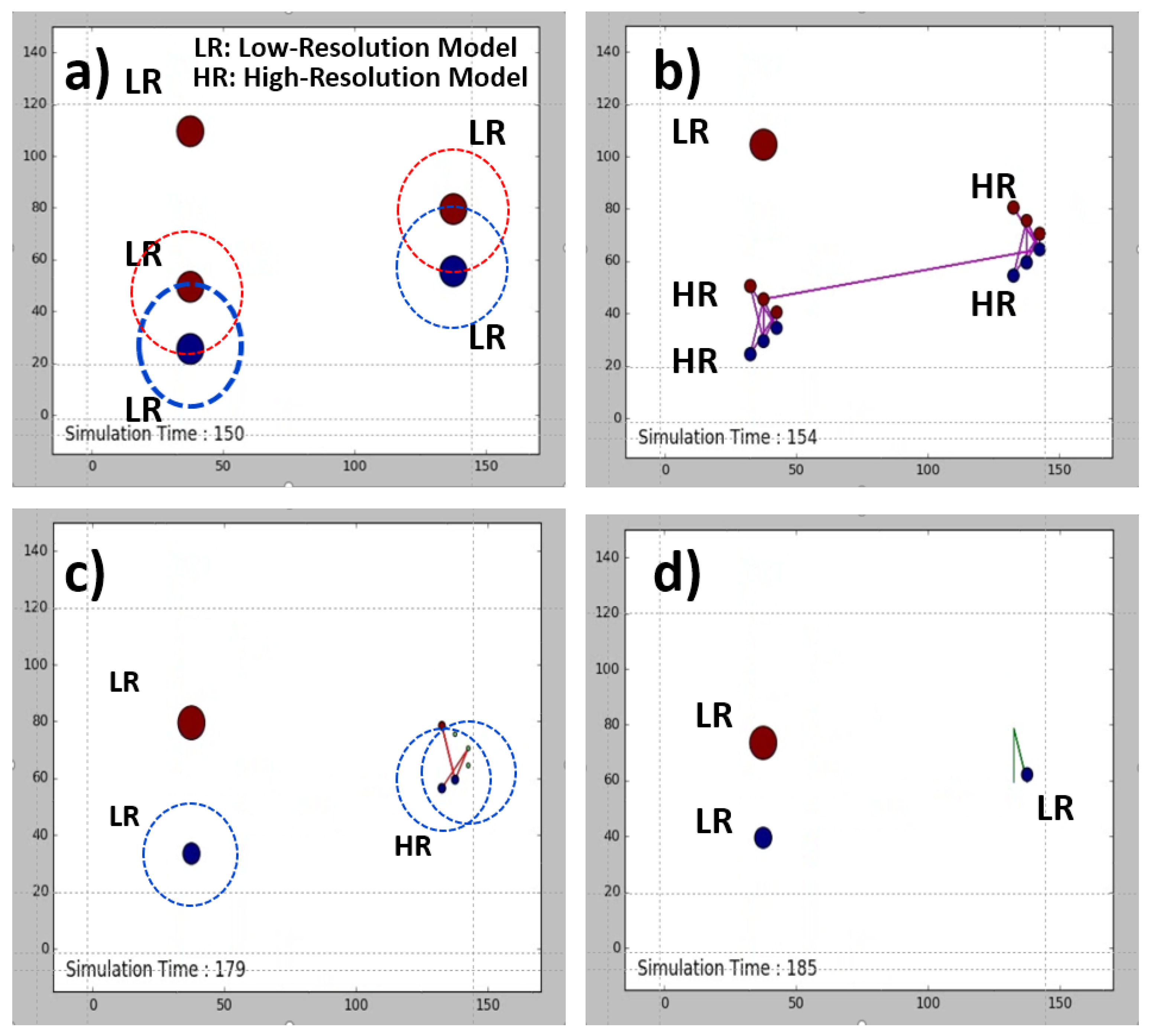 Systems 10 00174 g002