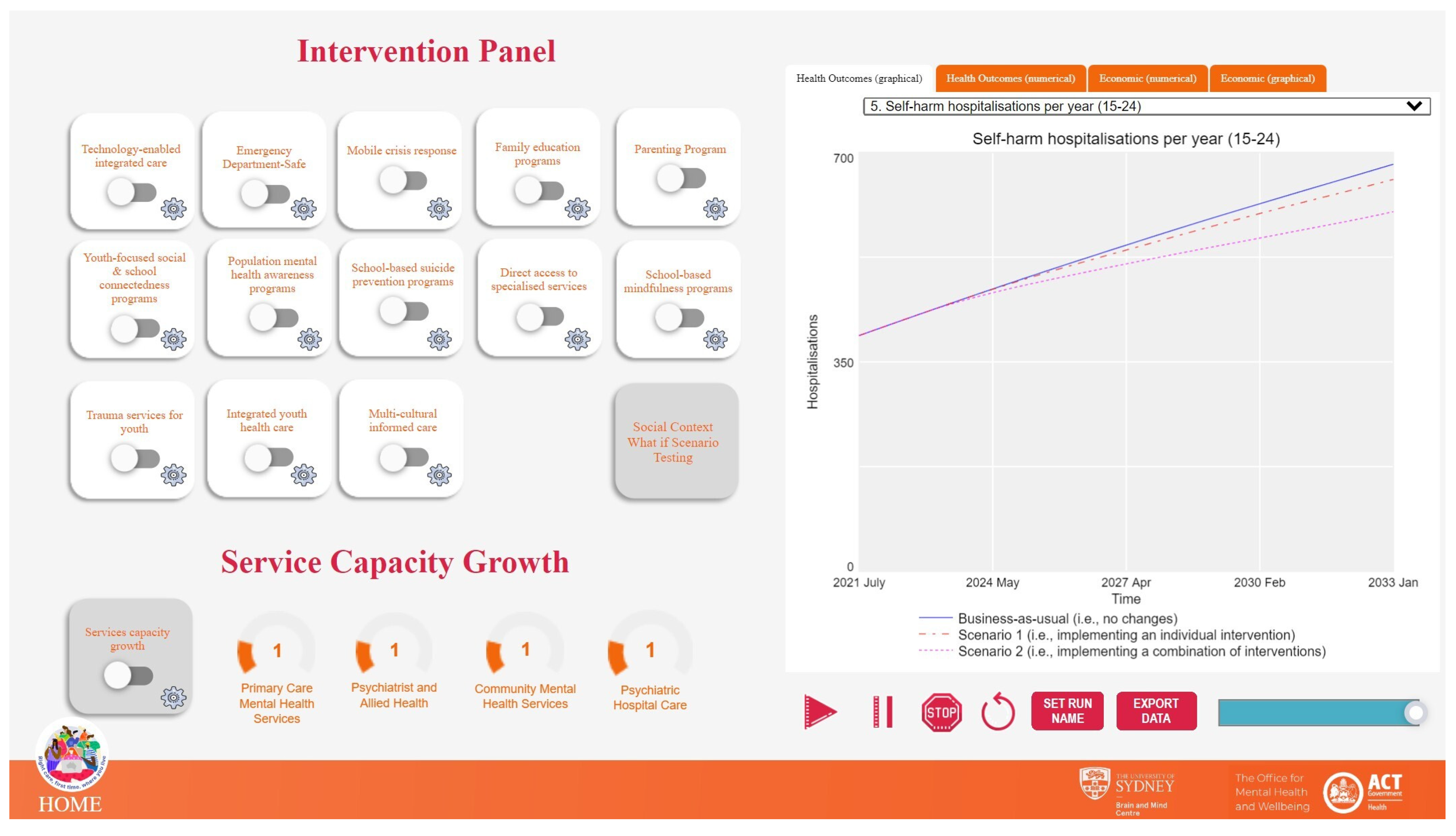 Systems 11 00386 g001 Systems 11 00386 g001