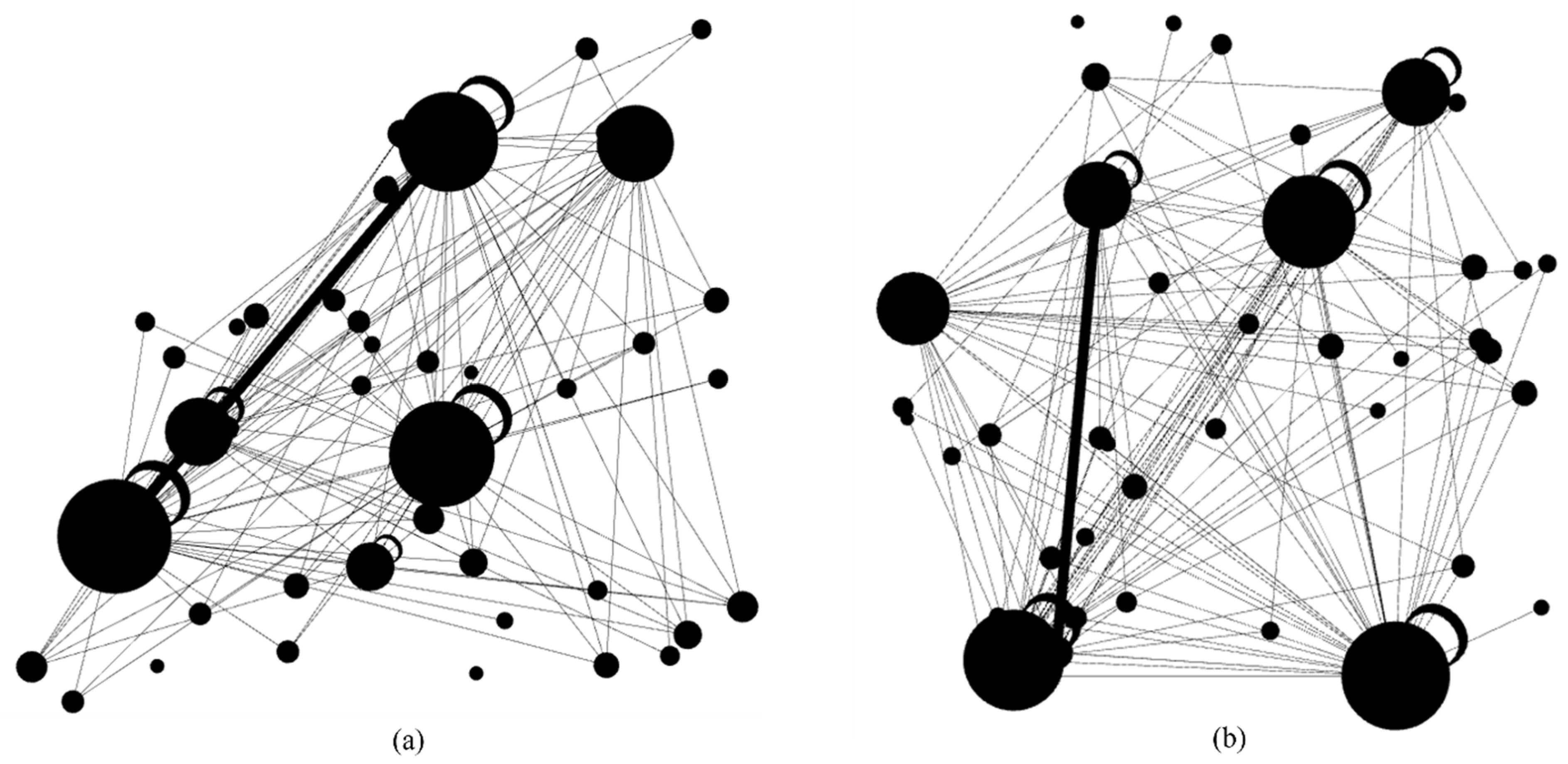 Systems 11 00386 g006 Systems 11 00386 g006