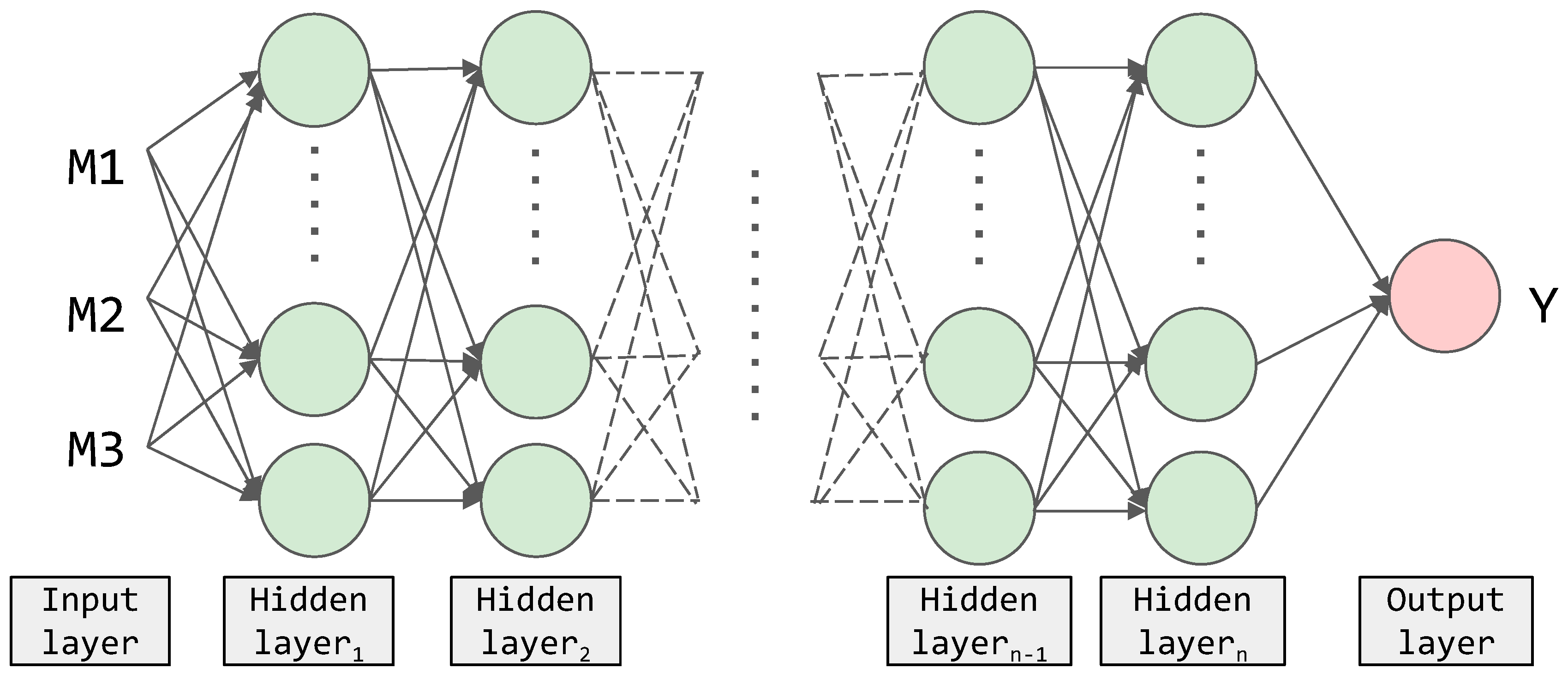 Systems 11 00392 g002