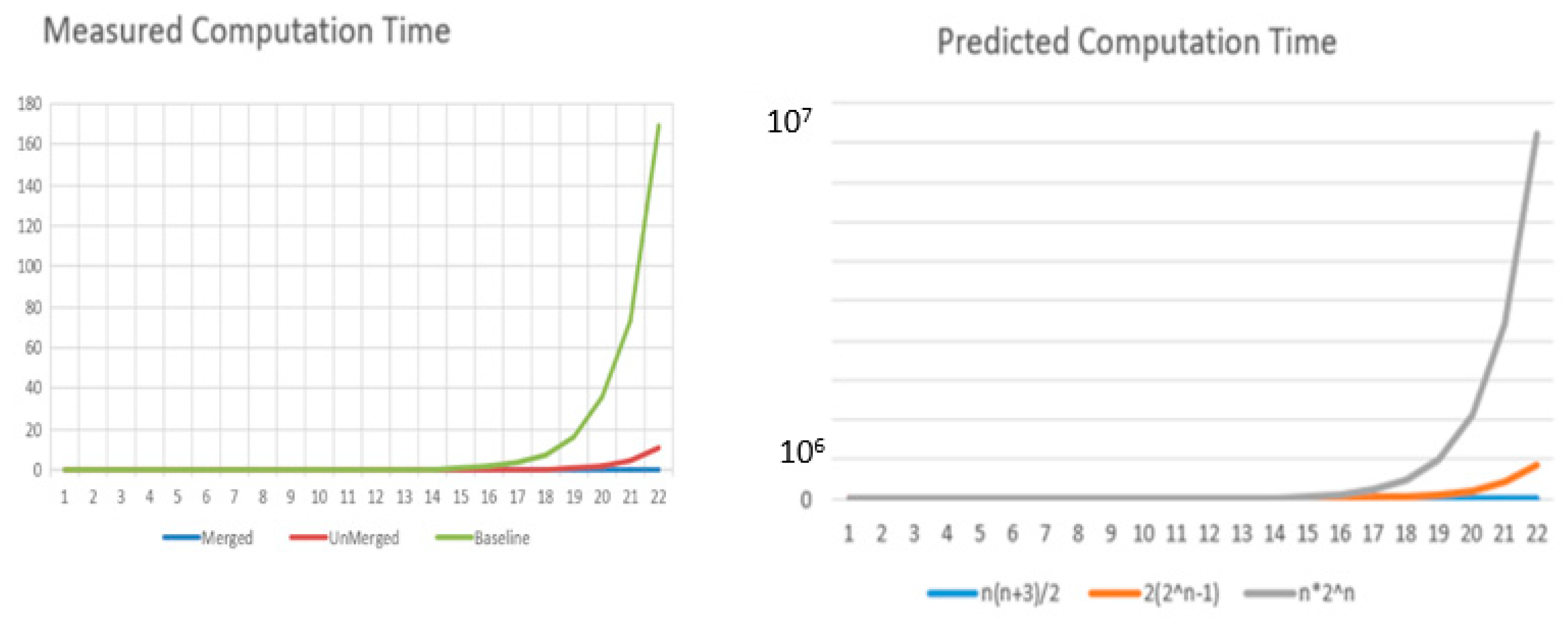 Systems 12 00080 g007