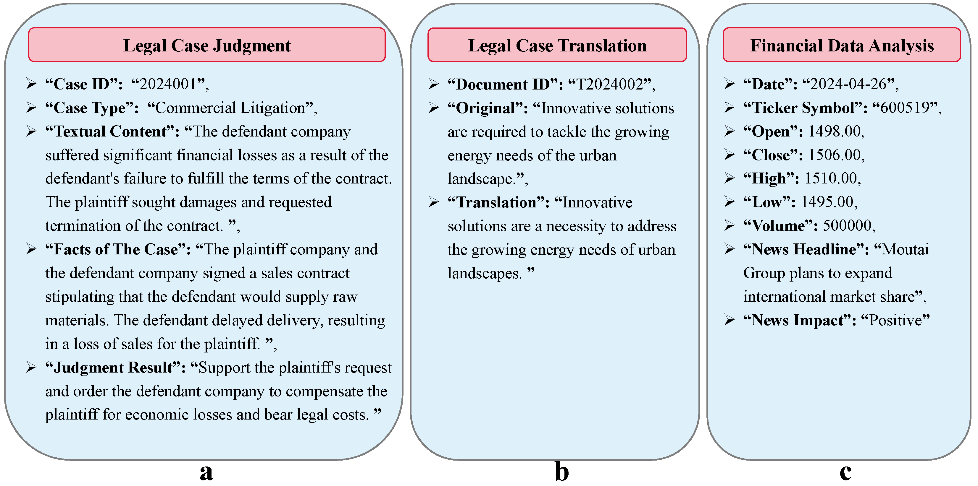 Systems 12 00171 g003