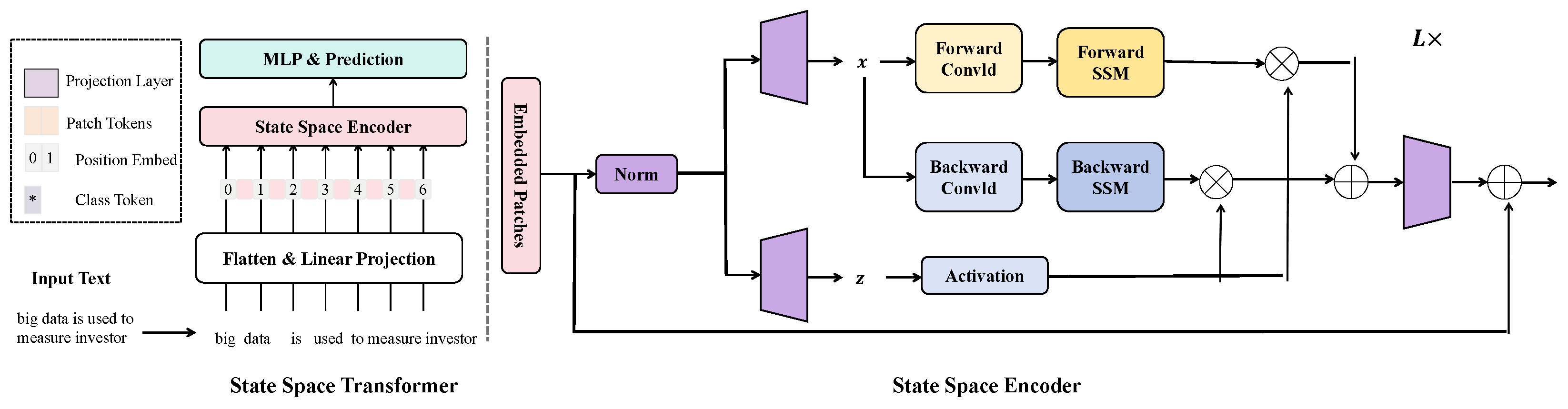 Systems 12 00171 g007