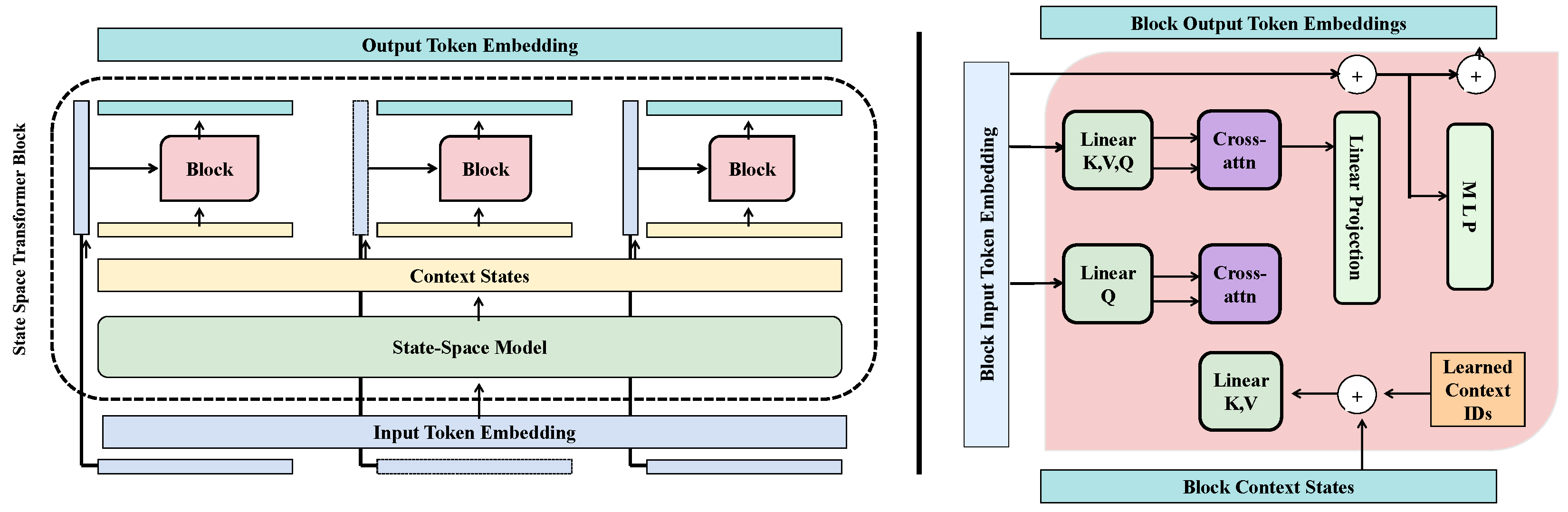 Systems 12 00171 g008