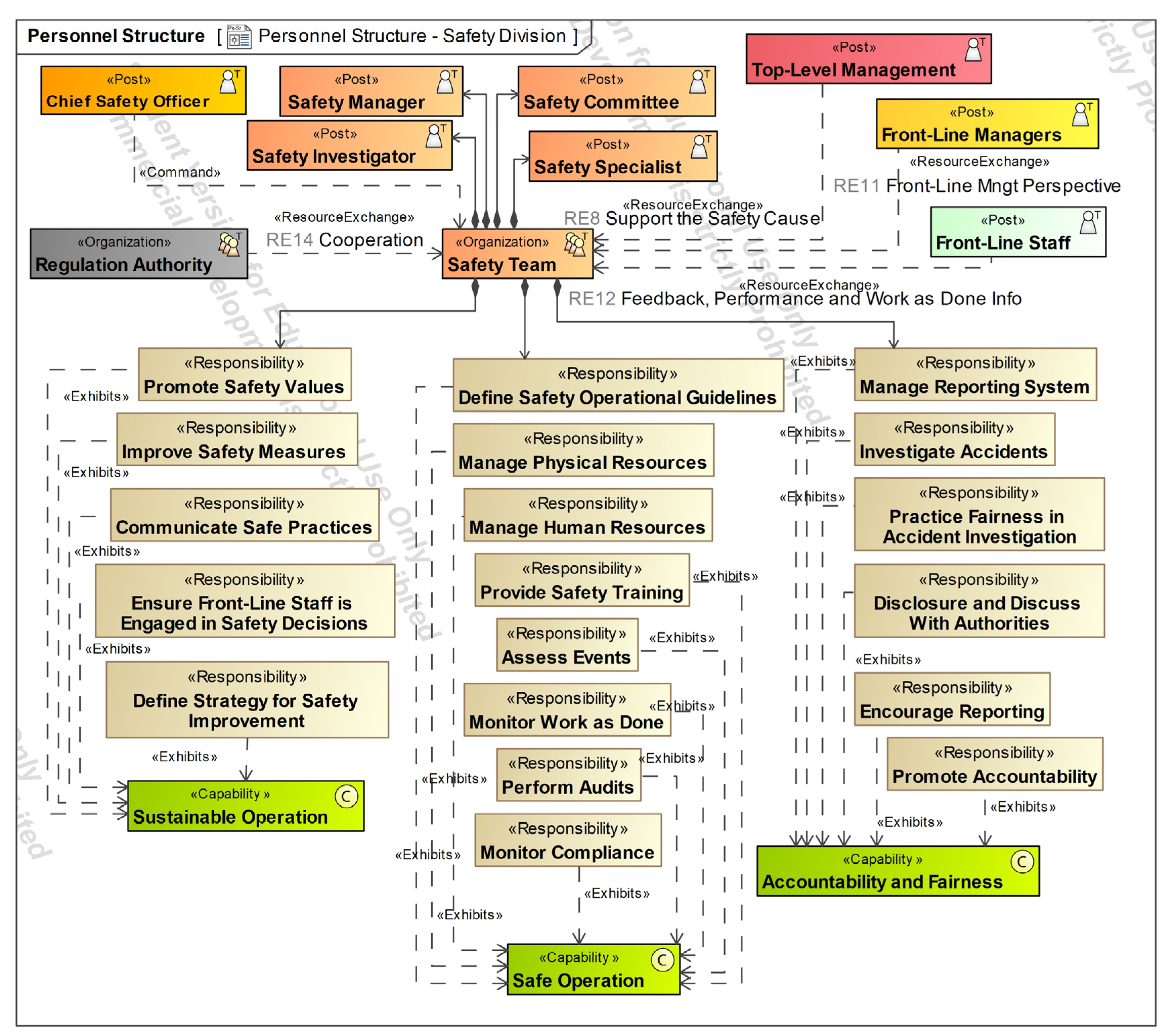 Systems 12 00178 g008
