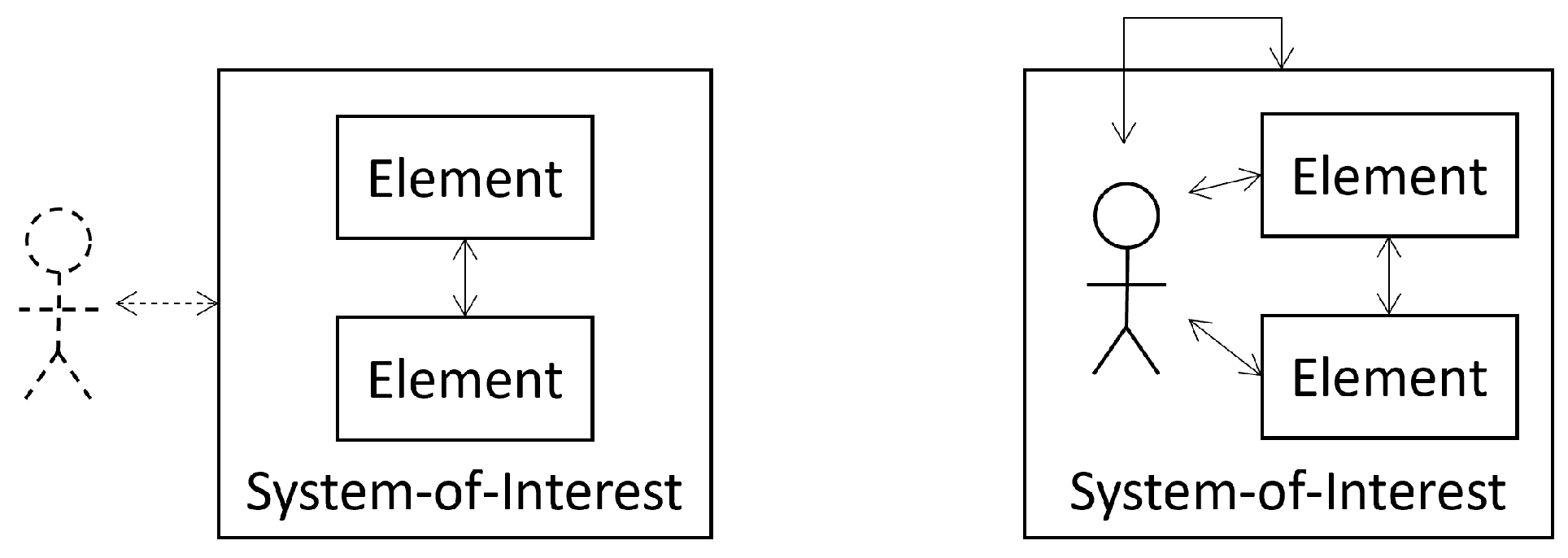 Systems 13 00119 g001 Systems 13 00119 g001