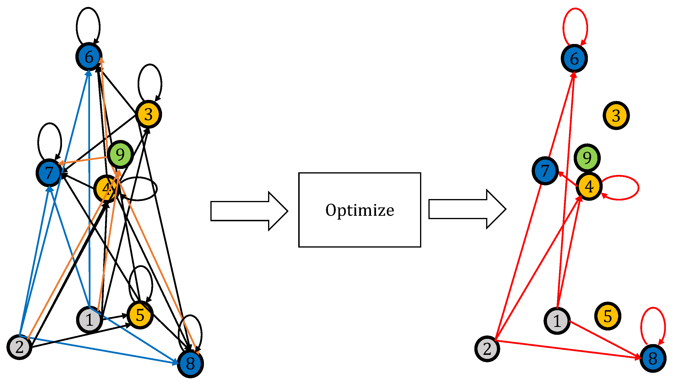 Systems 13 00598 g001