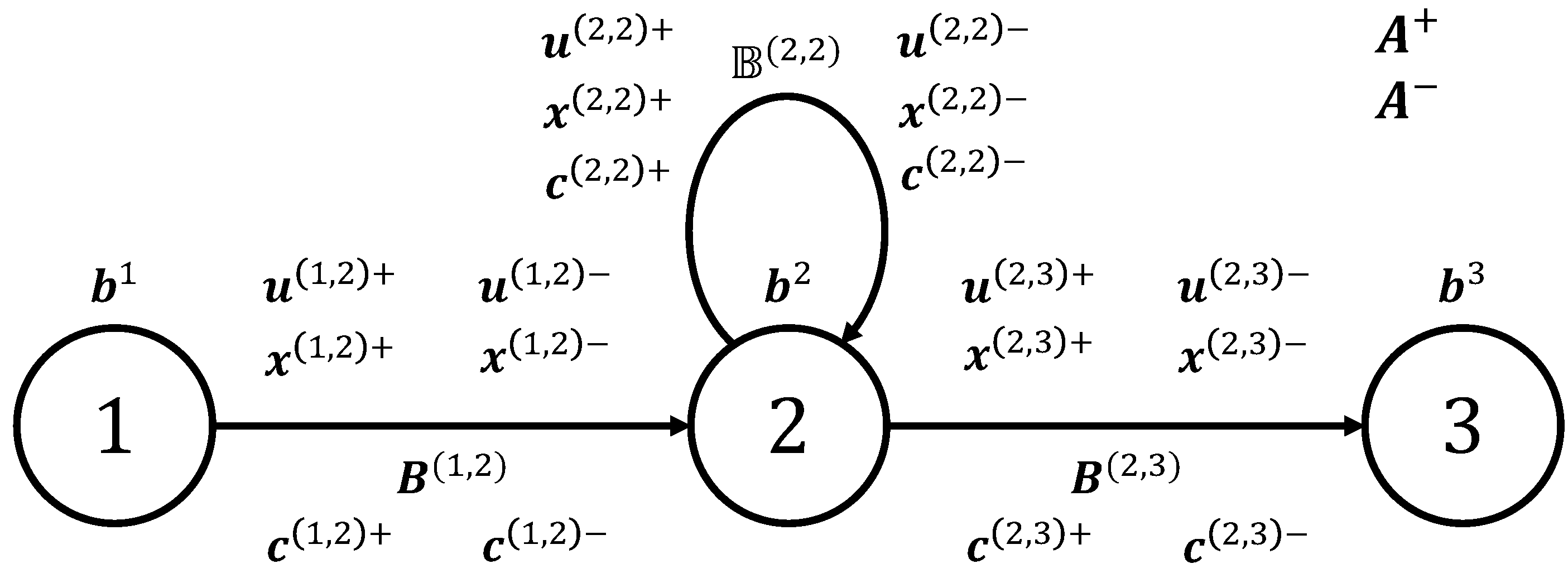 Systems 13 00598 g002