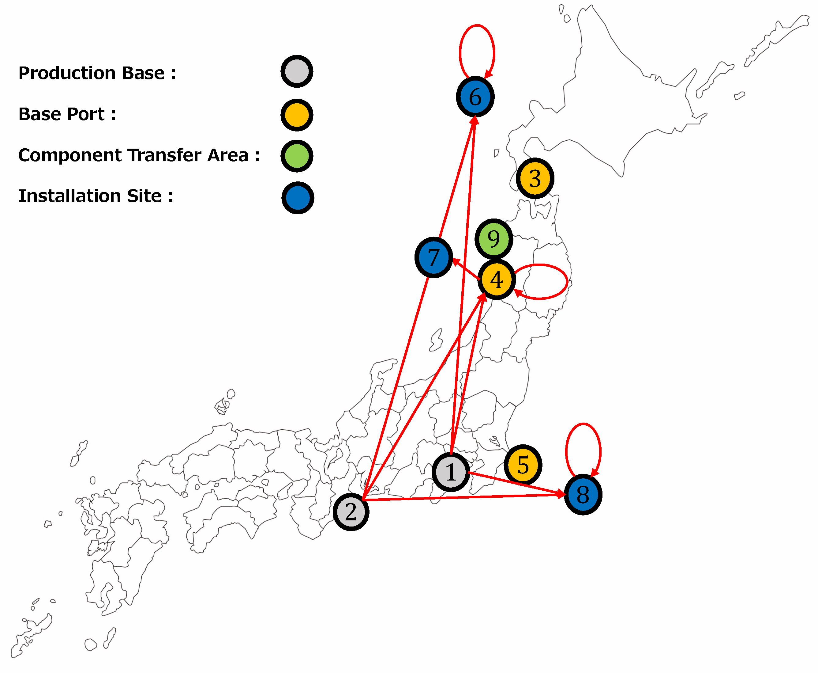 Systems 13 00598 g004