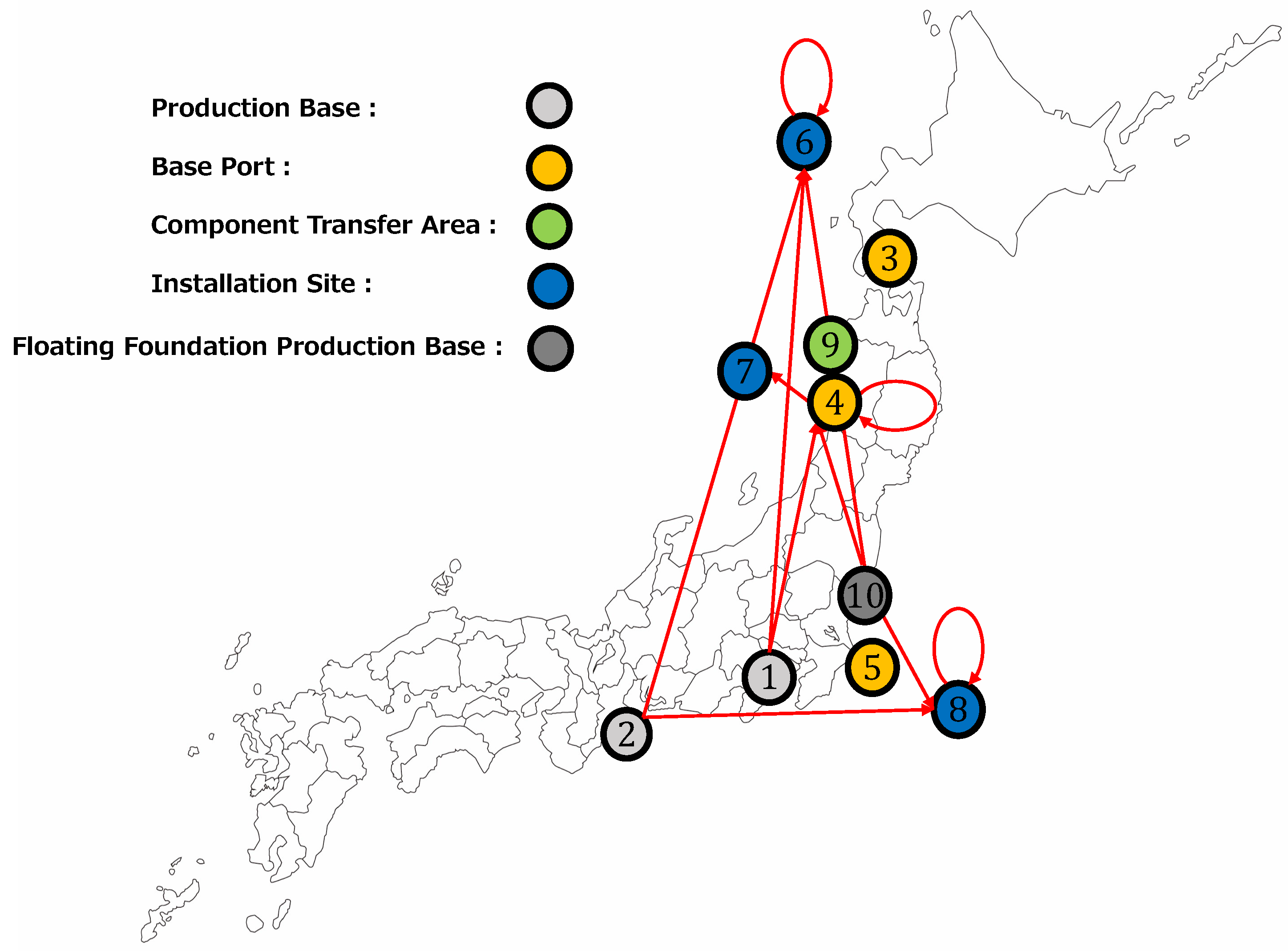 Systems 13 00598 g007