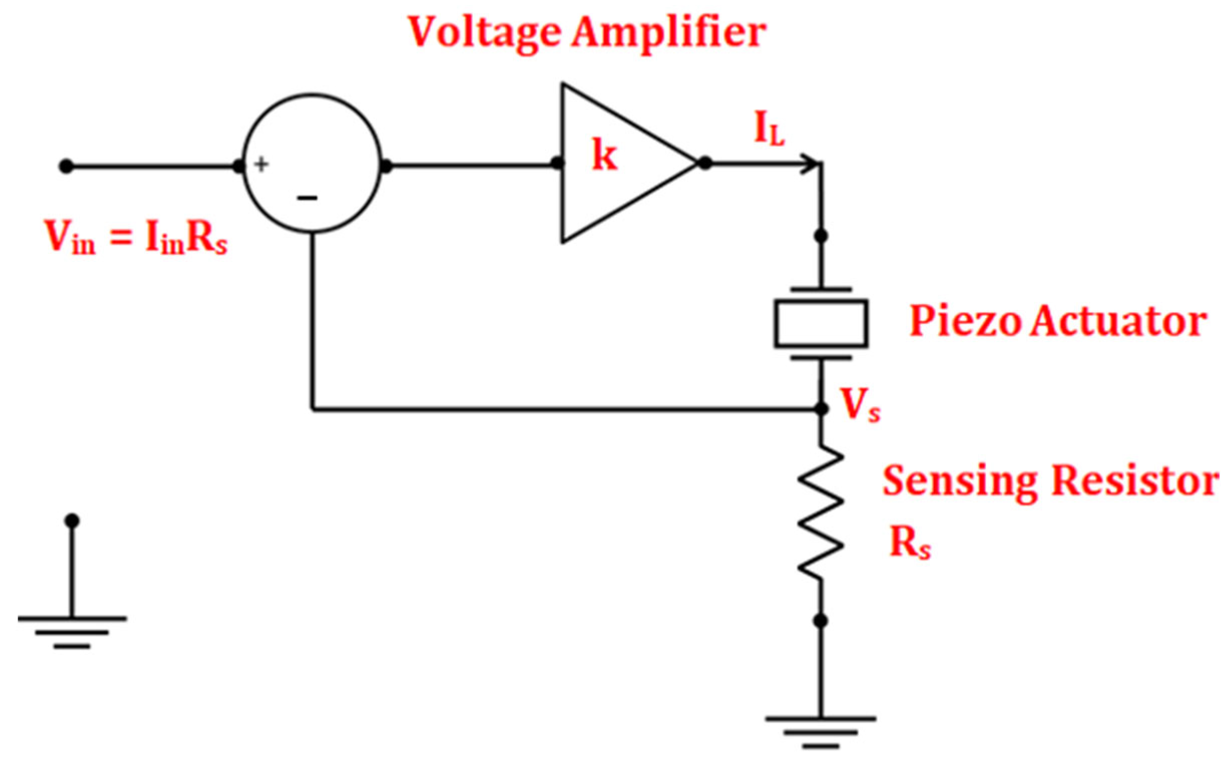 Technologies 11 00155 g007
