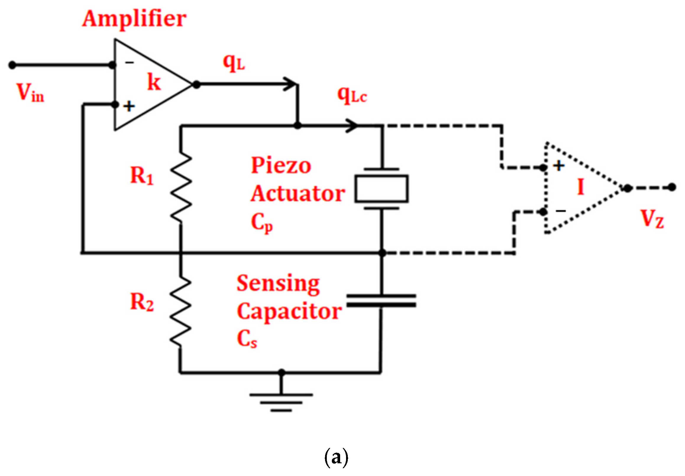 Technologies 11 00155 g008a