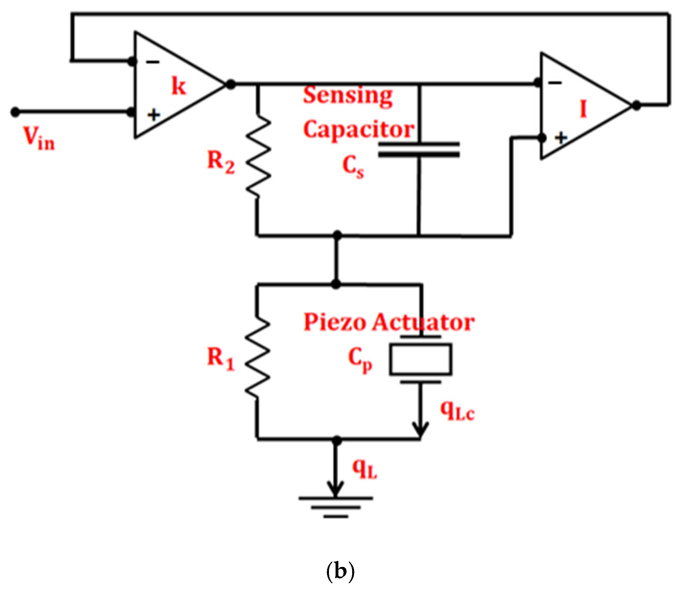 Technologies 11 00155 g008b