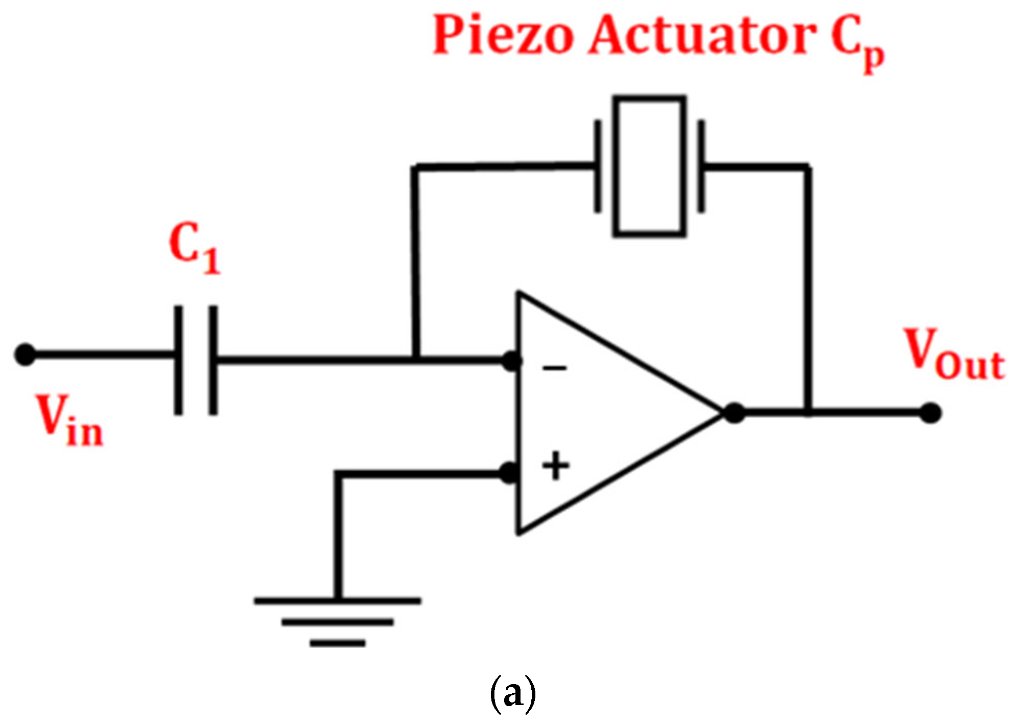 Technologies 11 00155 g009a