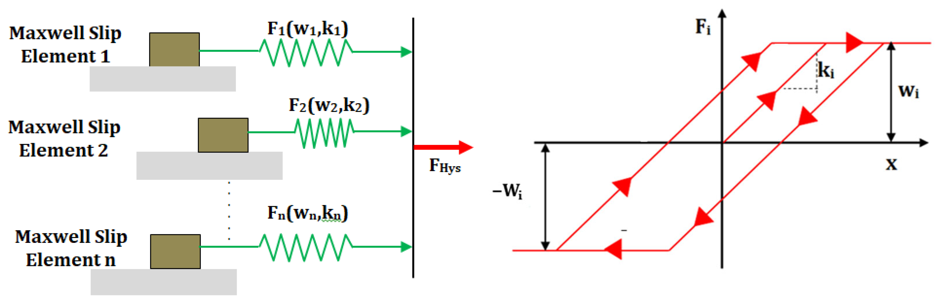 Technologies 11 00155 g015