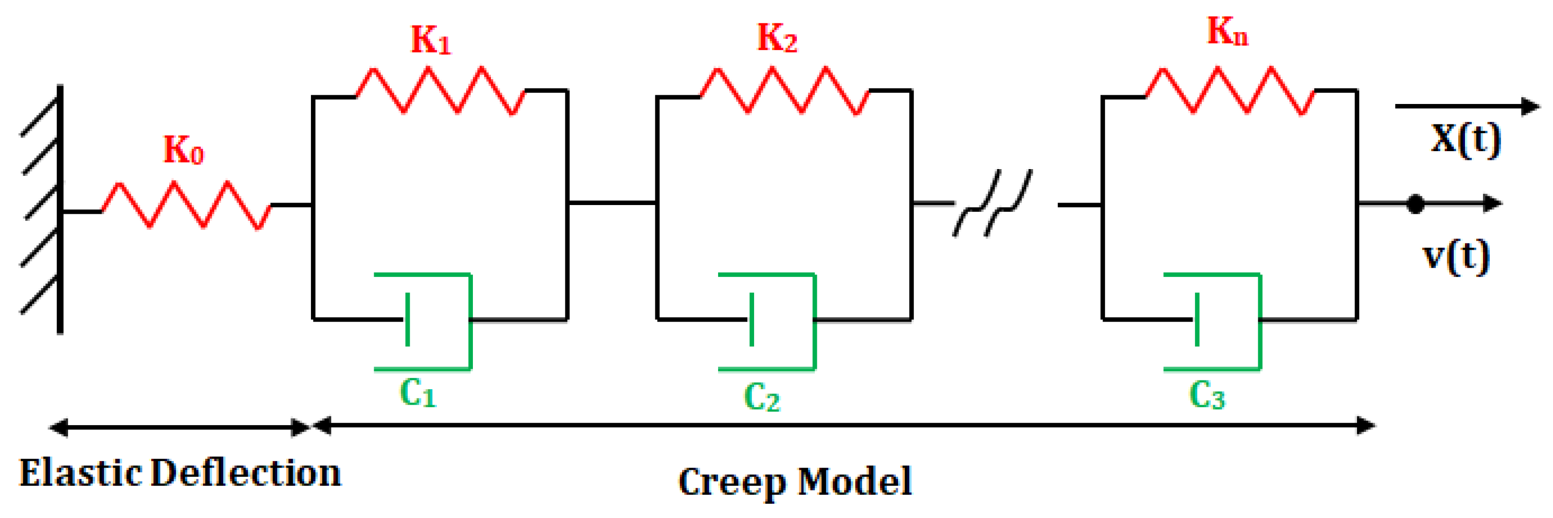 Technologies 11 00155 g016