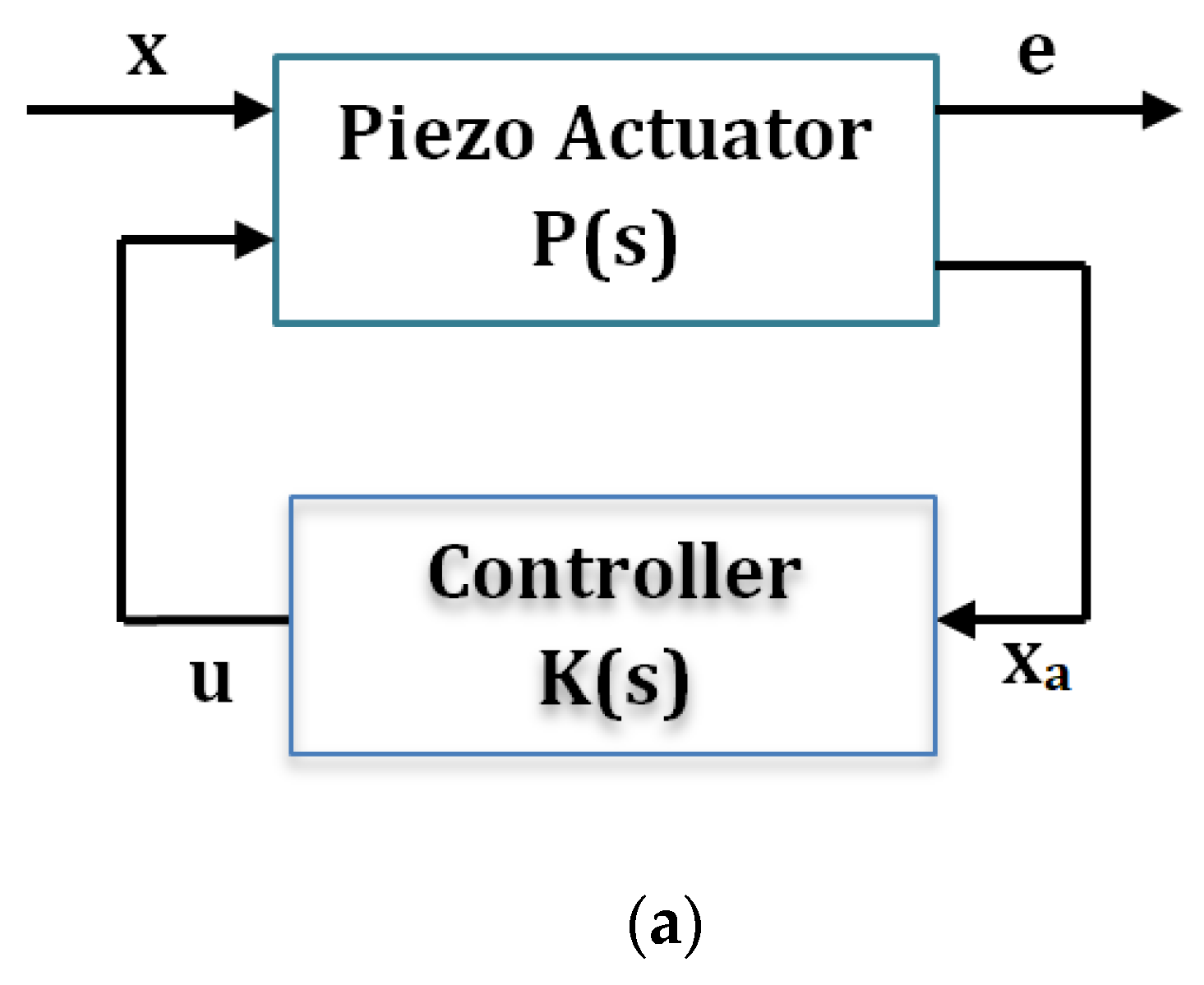 Technologies 11 00155 g023a