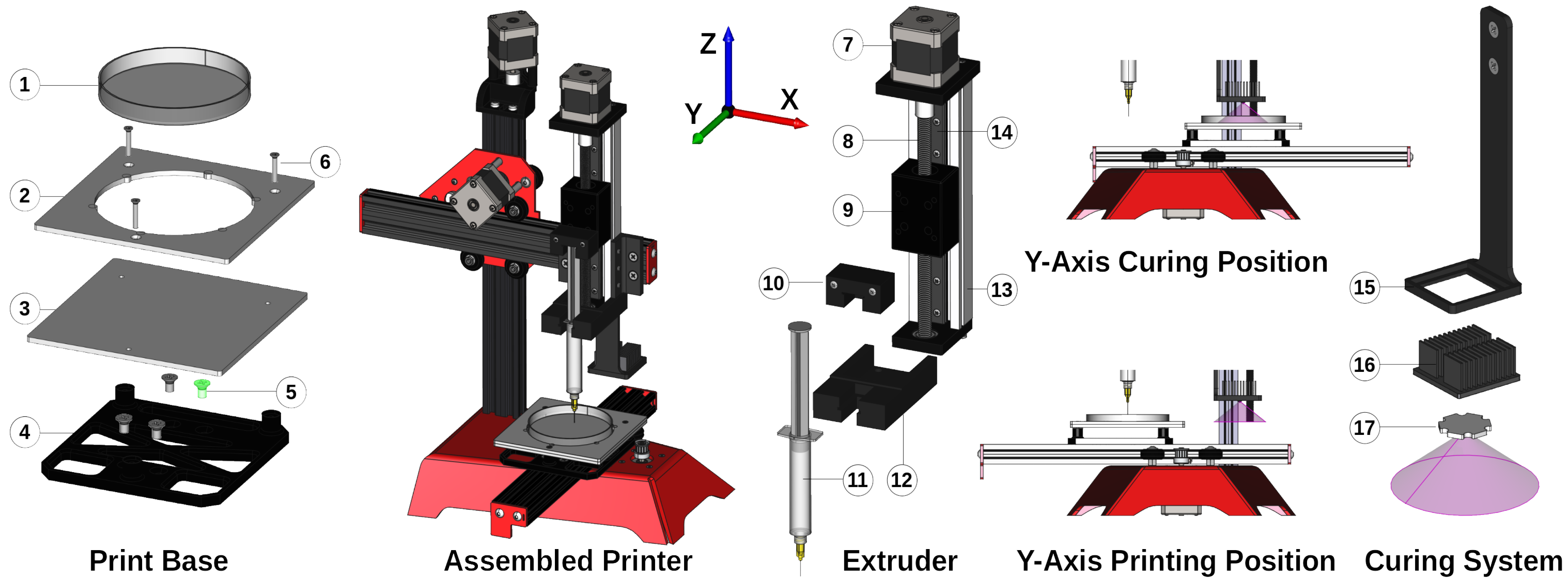 Technologies 11 00179 g002