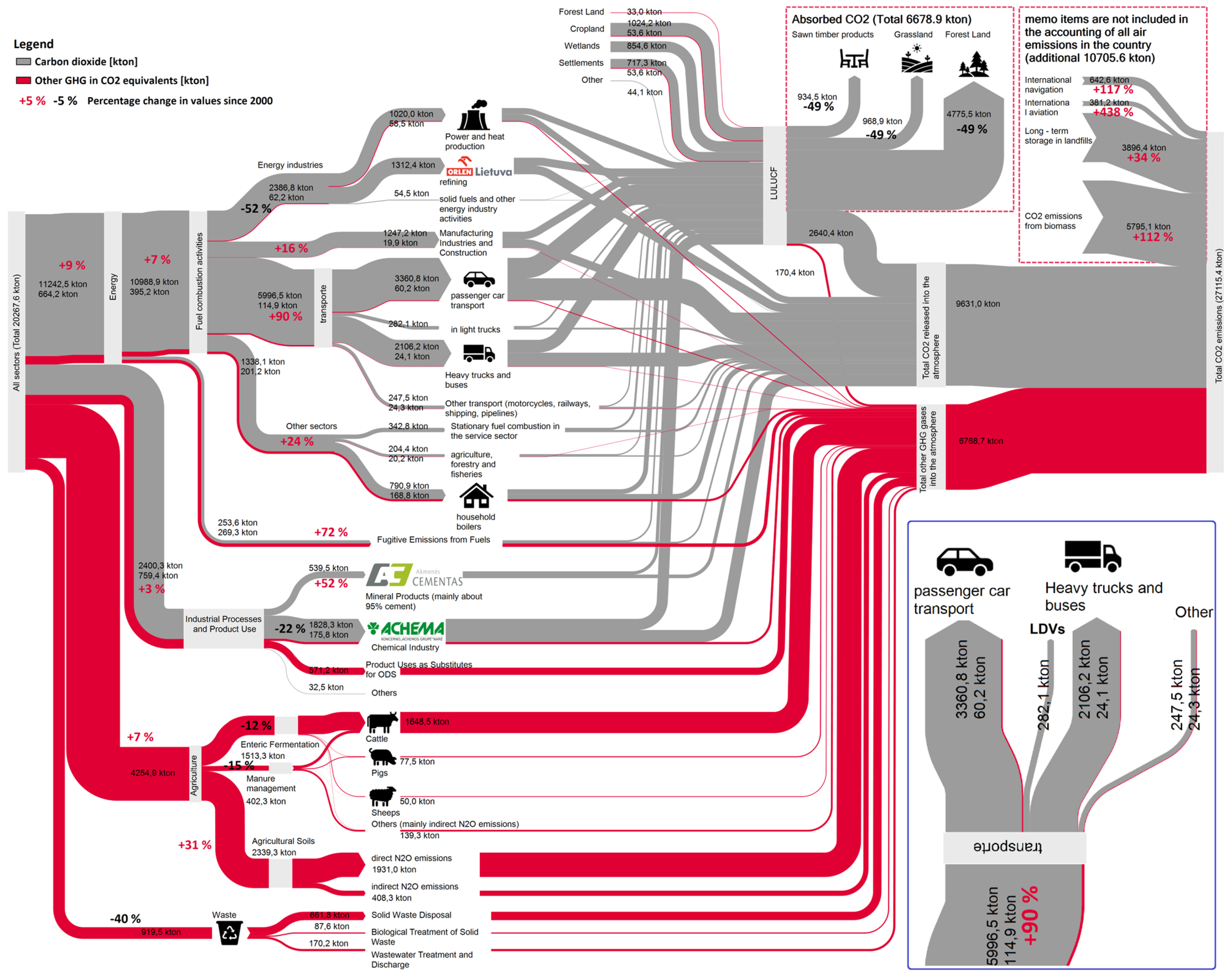 Technologies 12 00026 g005