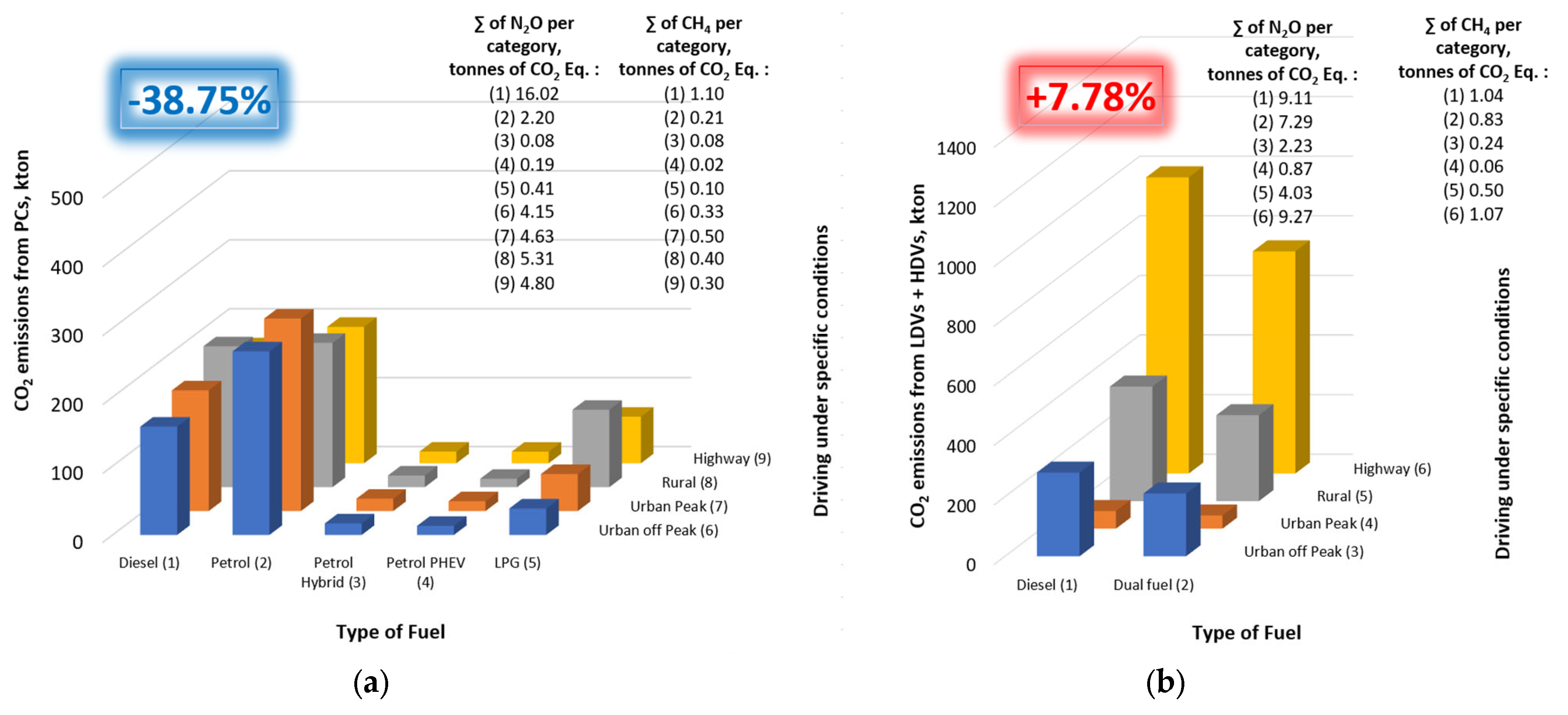 Technologies 12 00026 g007