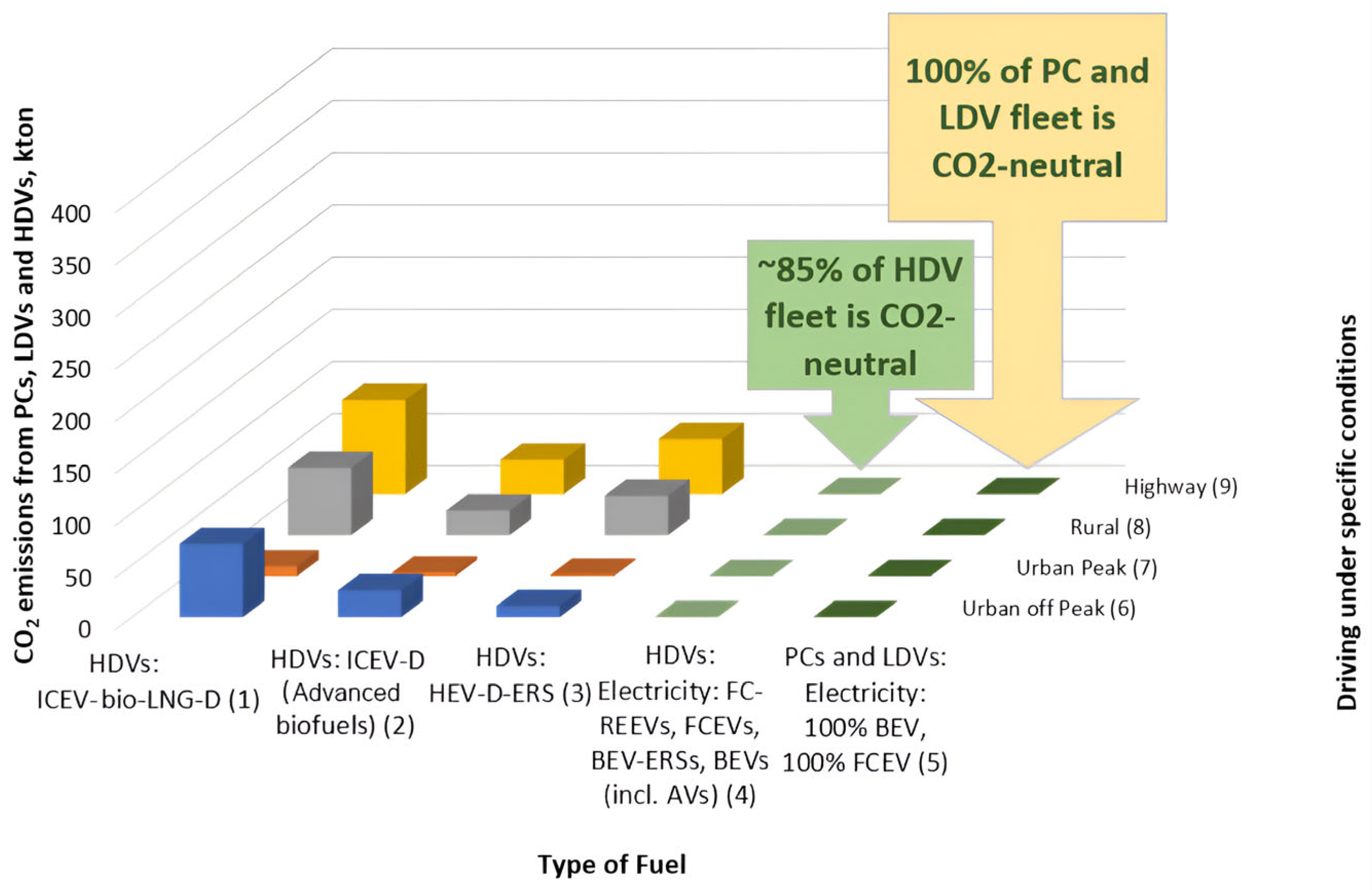 Technologies 12 00026 g008