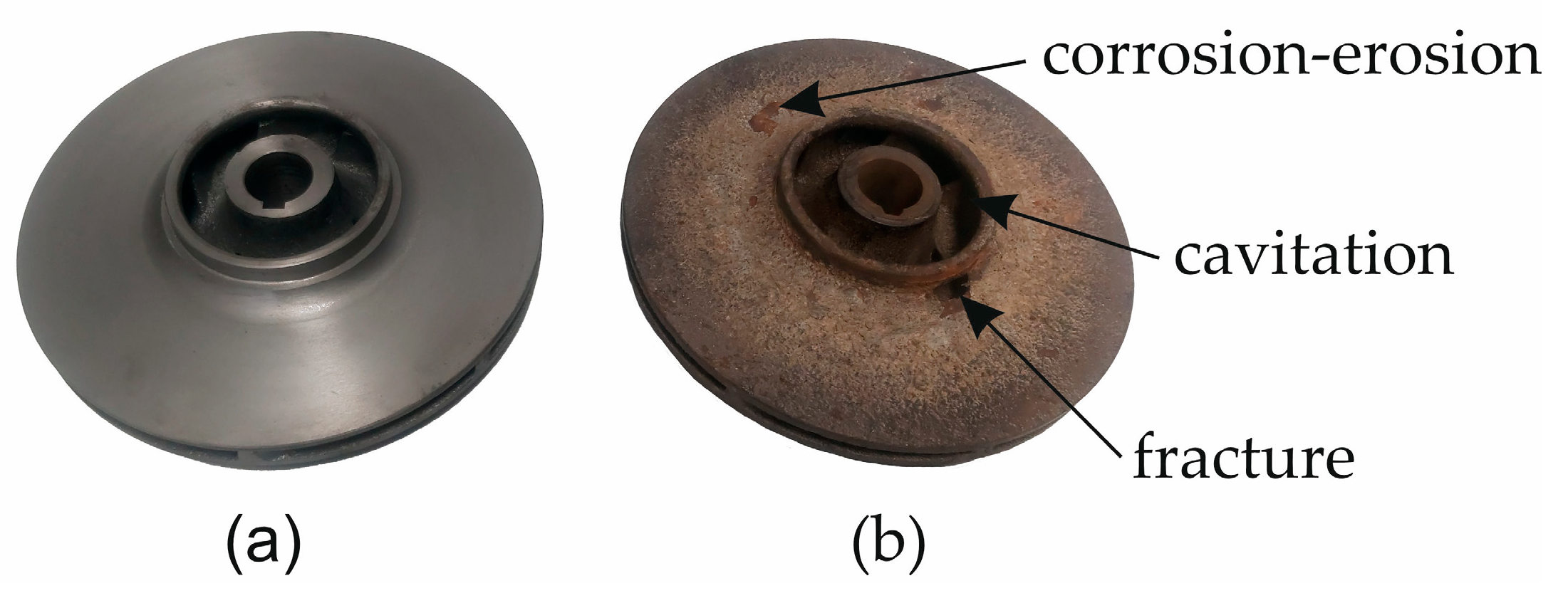 Technologies 12 00048 g002