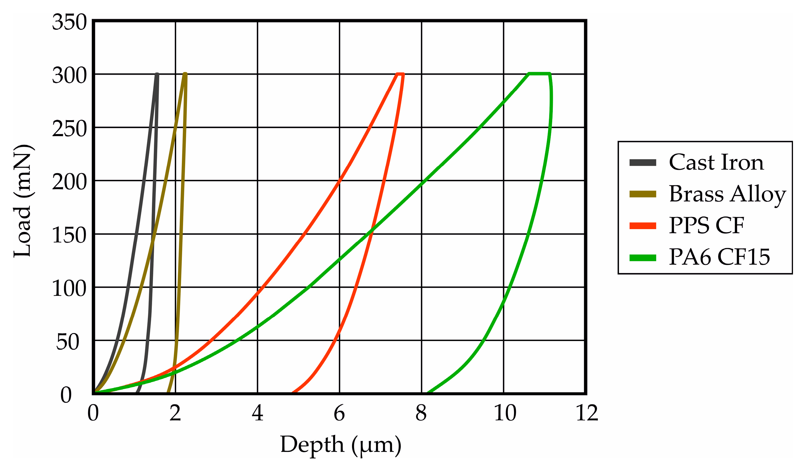 Technologies 12 00048 g005