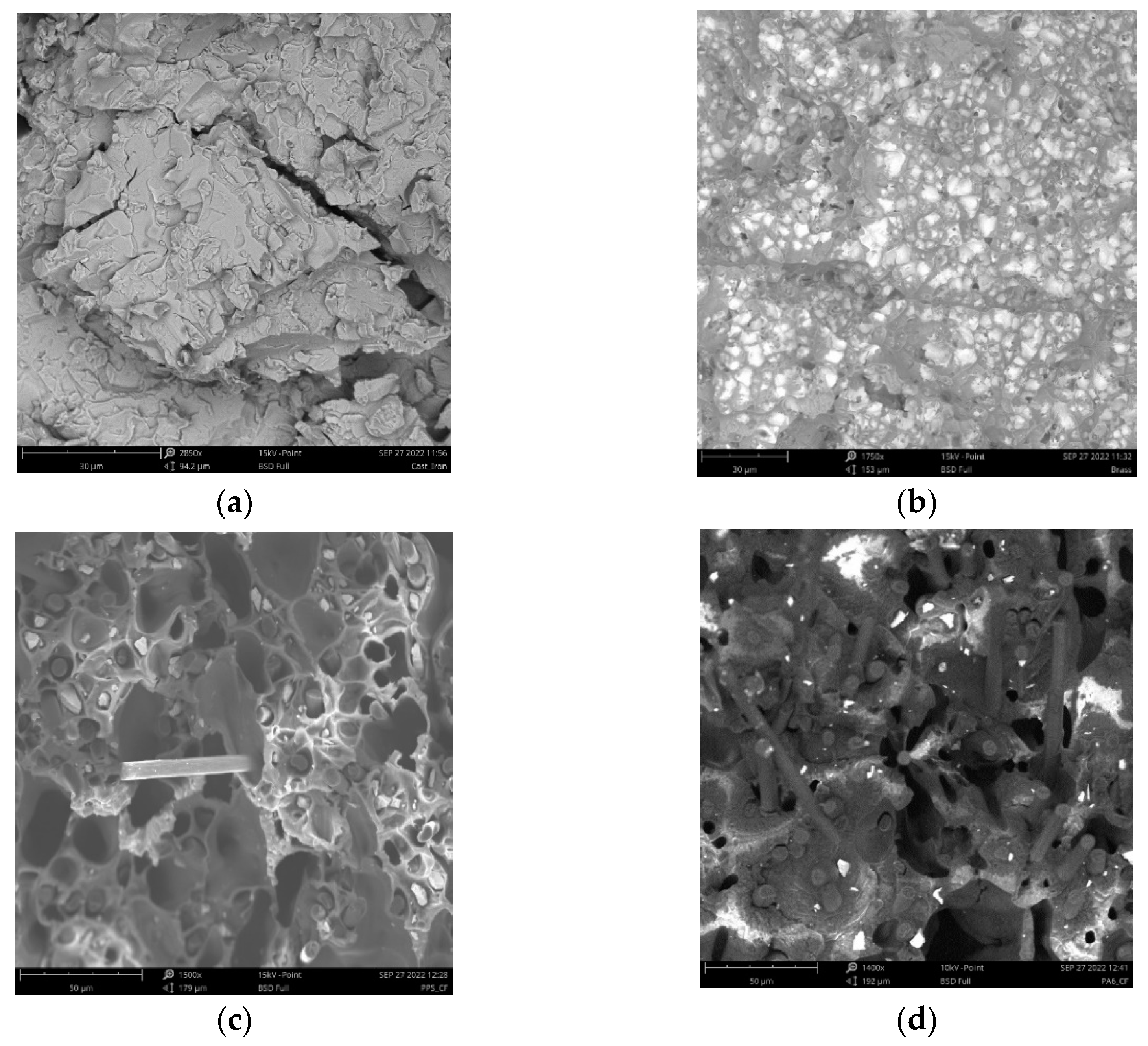 Technologies 12 00048 g006