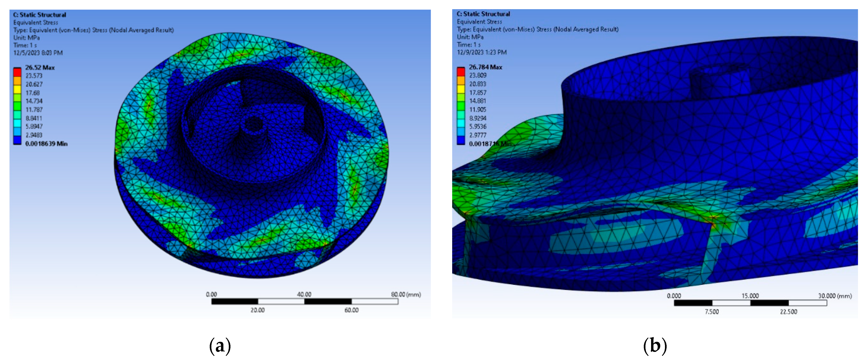 Technologies 12 00048 g010