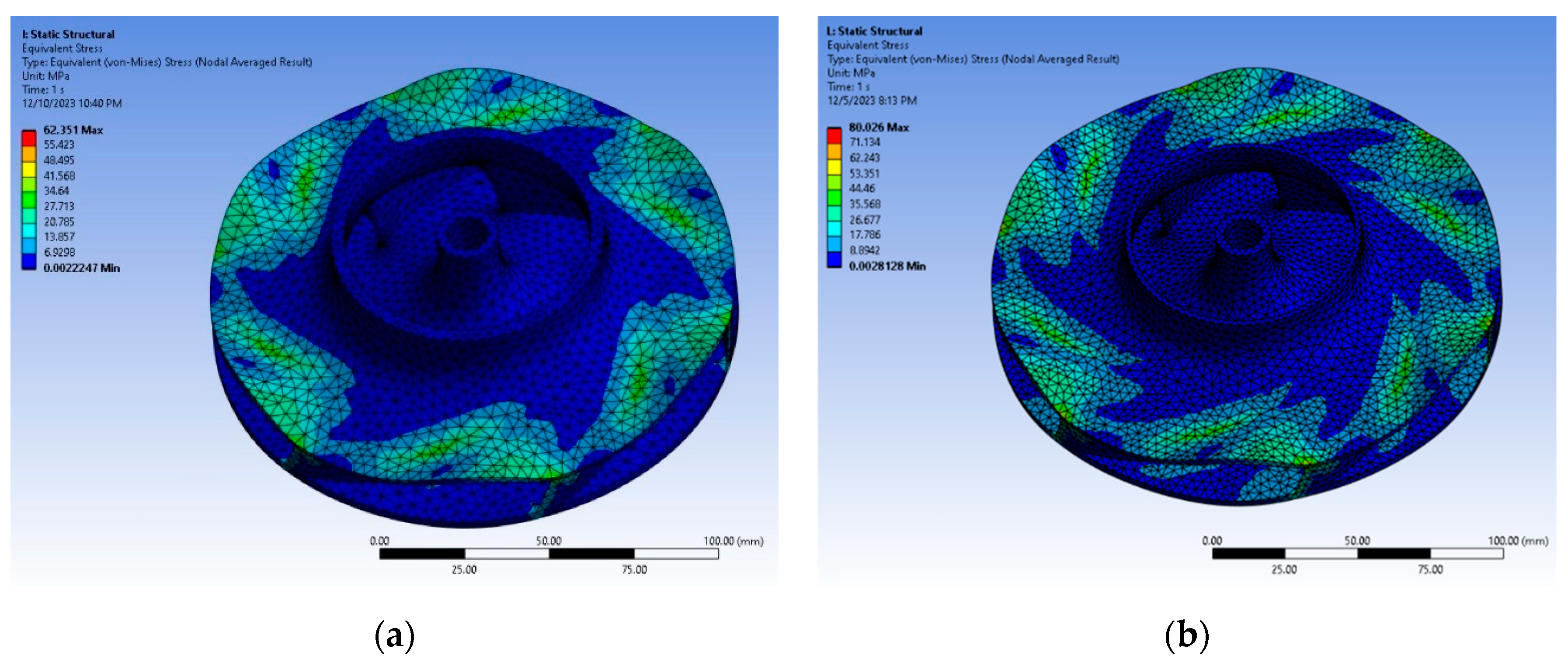 Technologies 12 00048 g012a