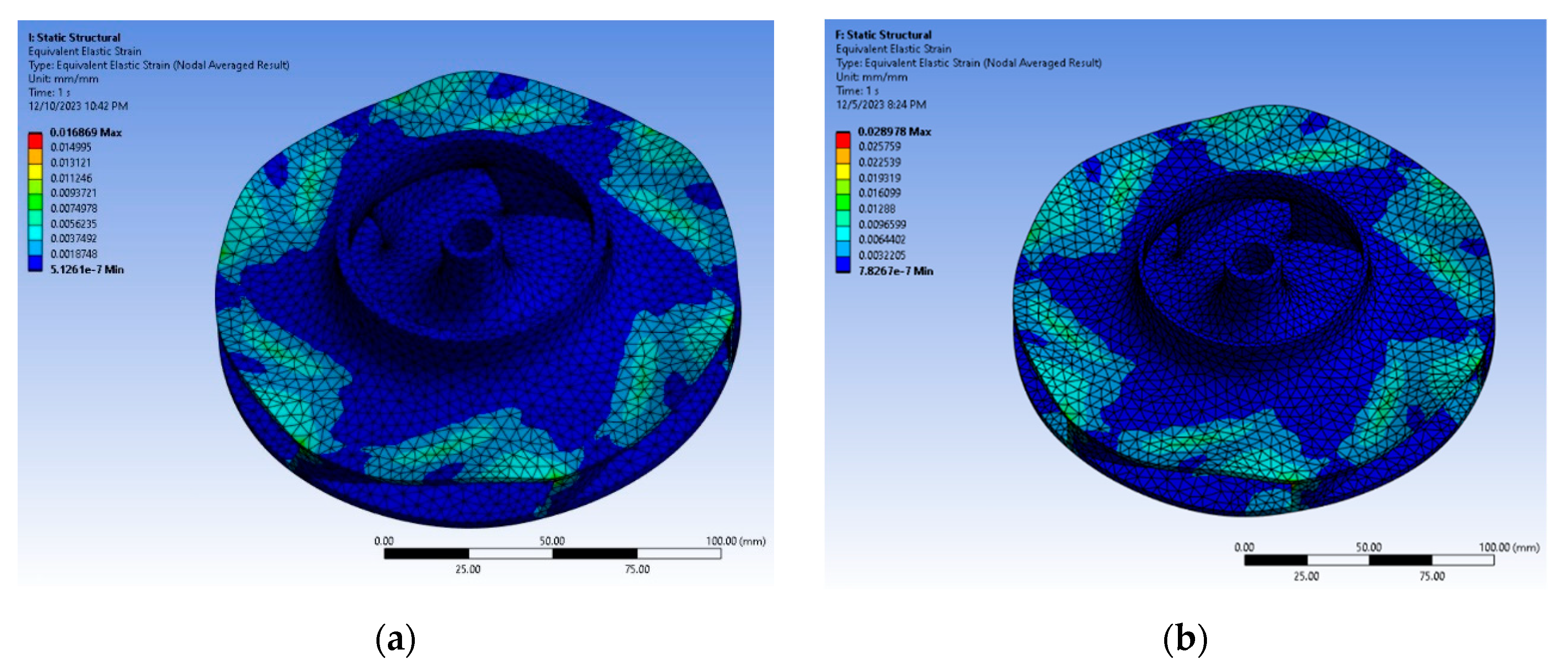Technologies 12 00048 g013