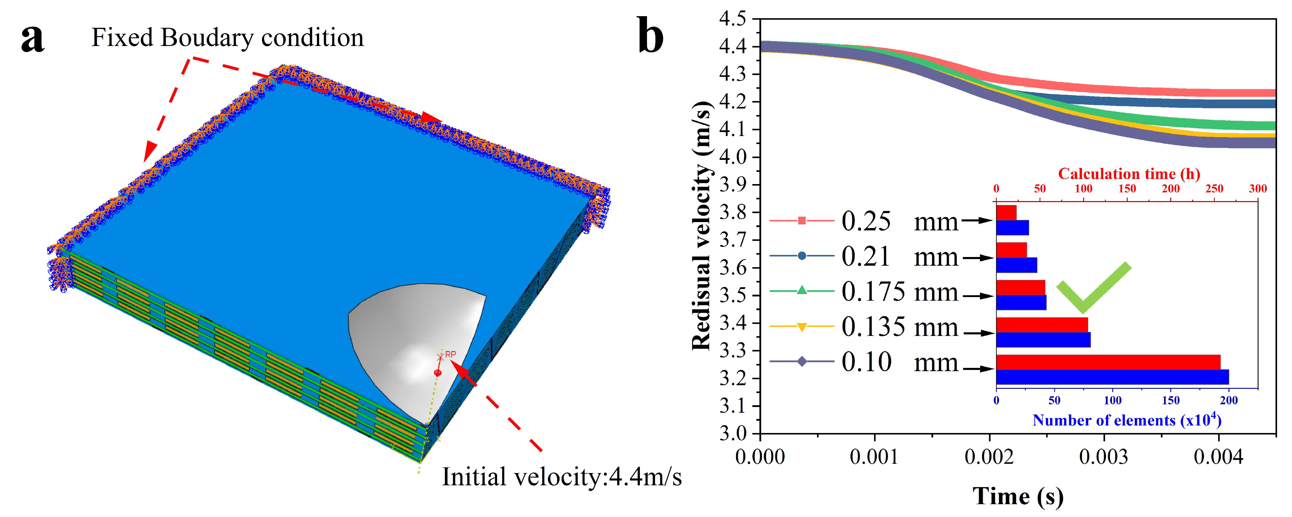 Technologies 12 00049 g005