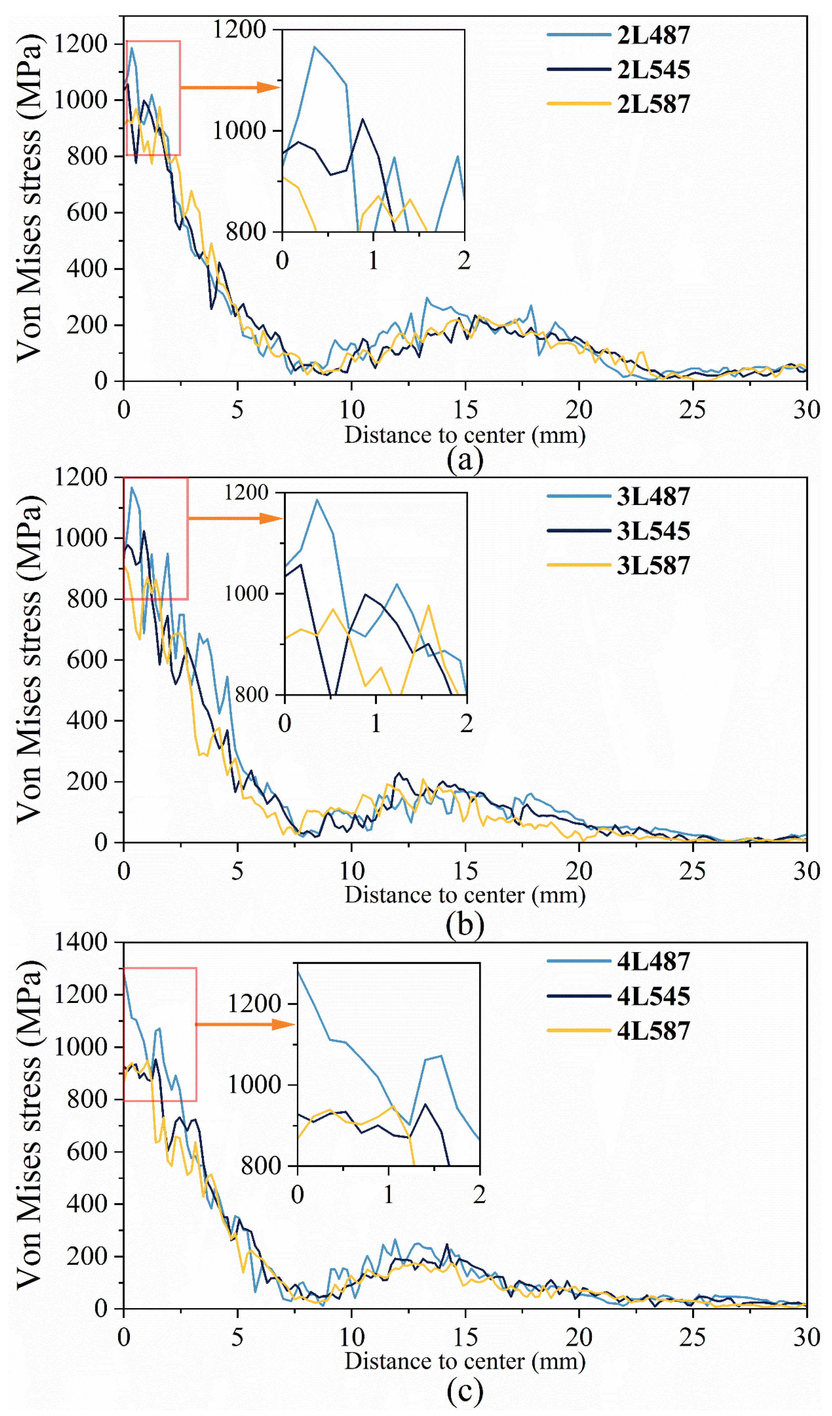 Technologies 12 00049 g011