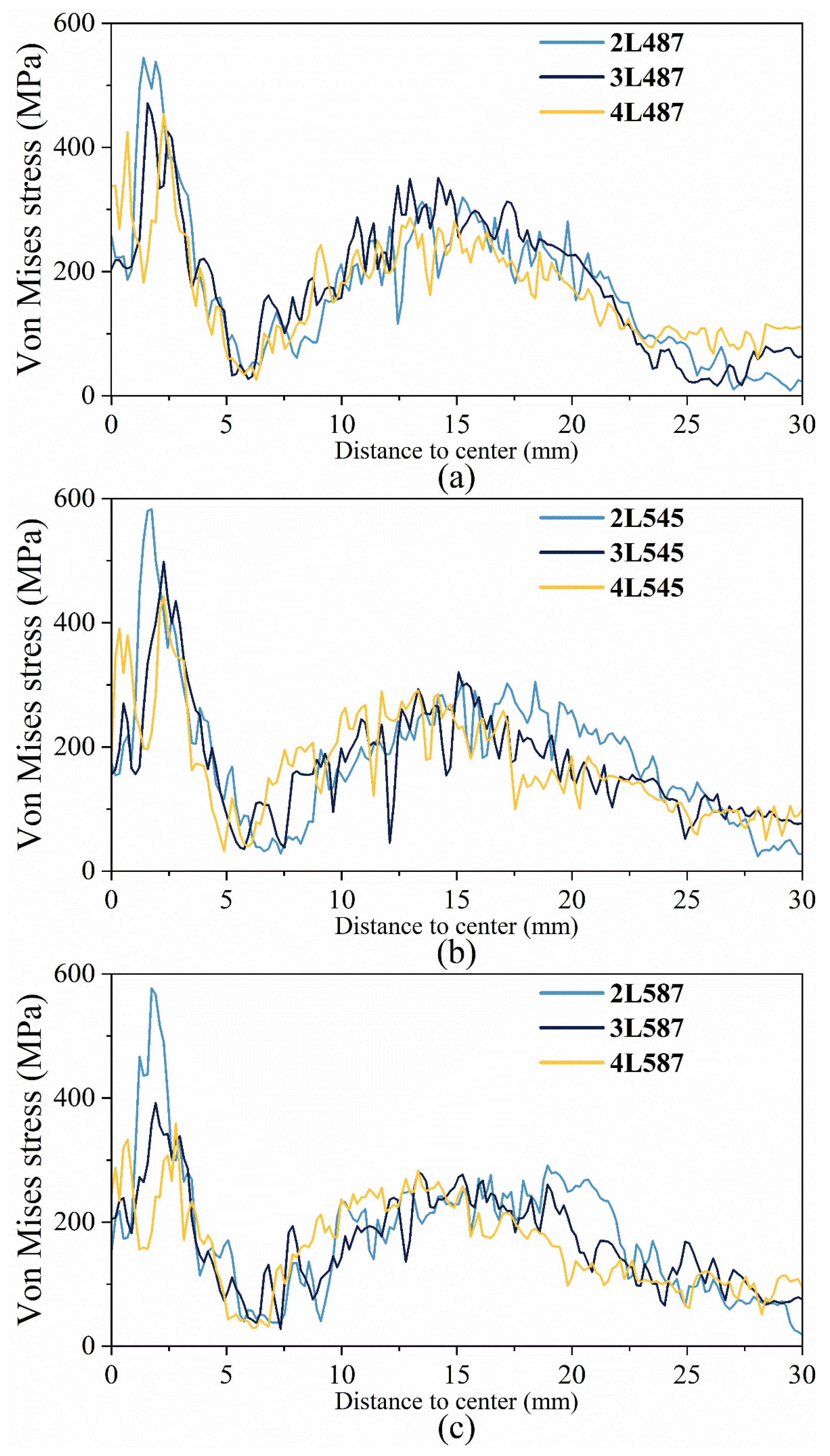 Technologies 12 00049 g017