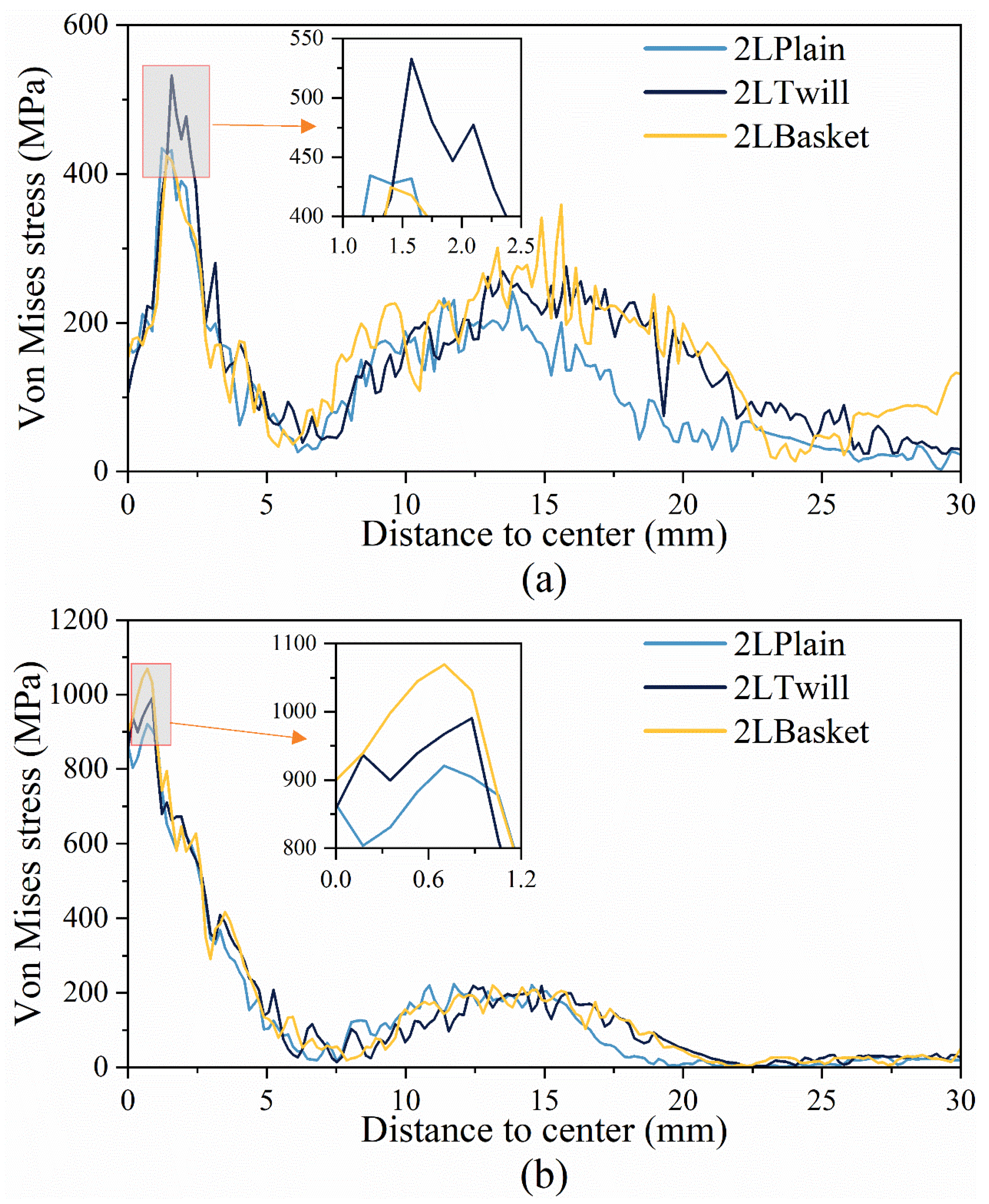 Technologies 12 00049 g019