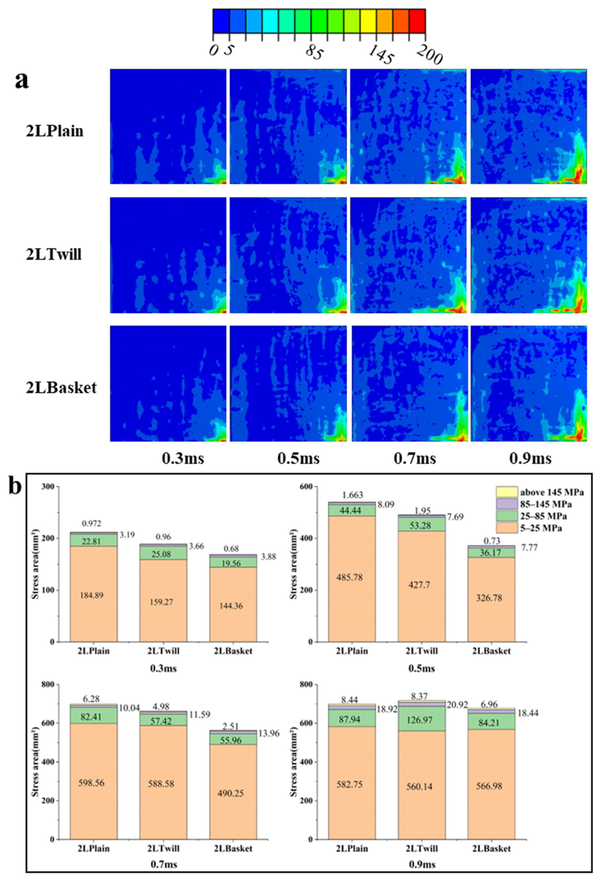 Technologies 12 00049 g021