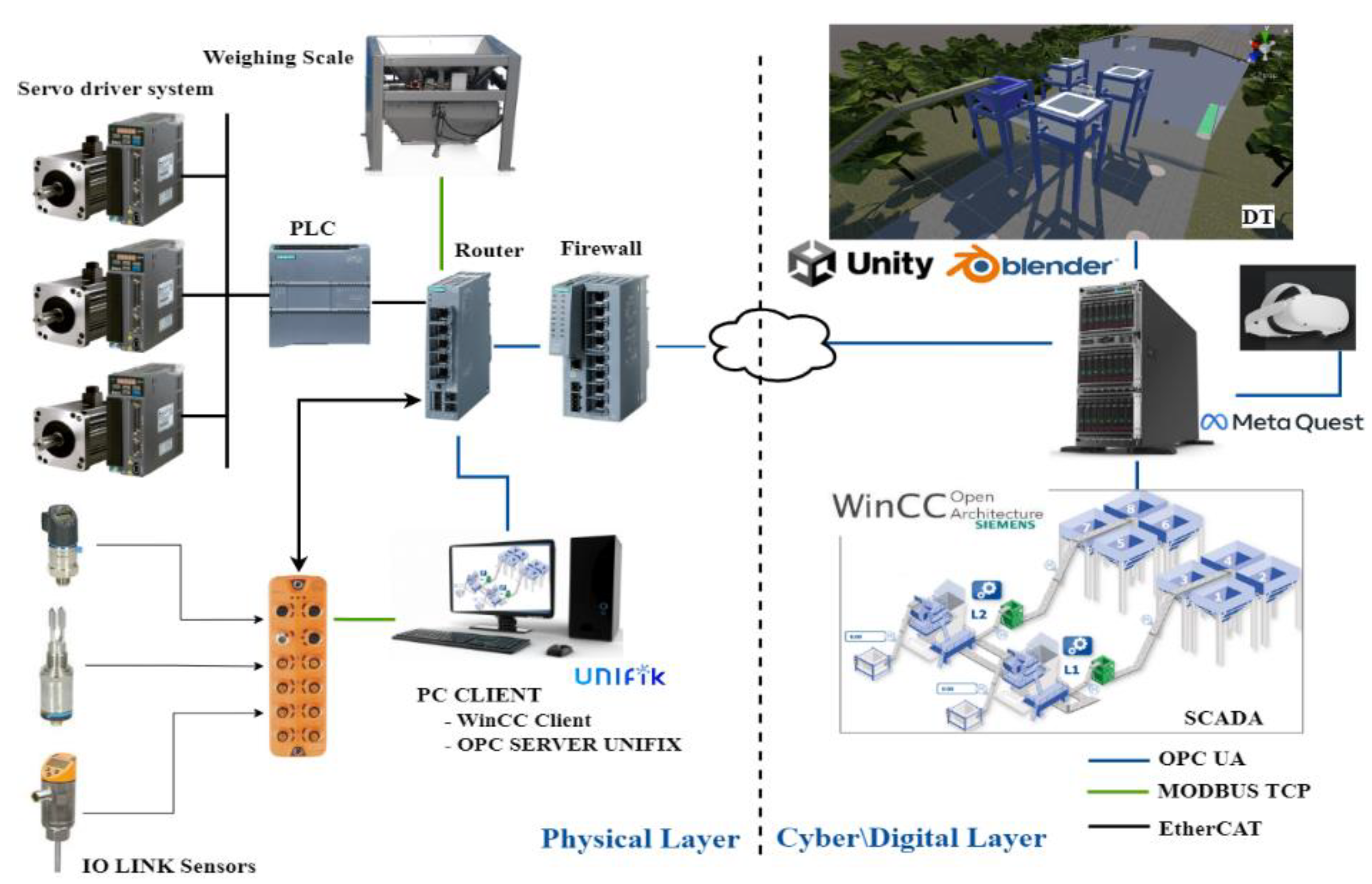 Technologies 12 00060 g002