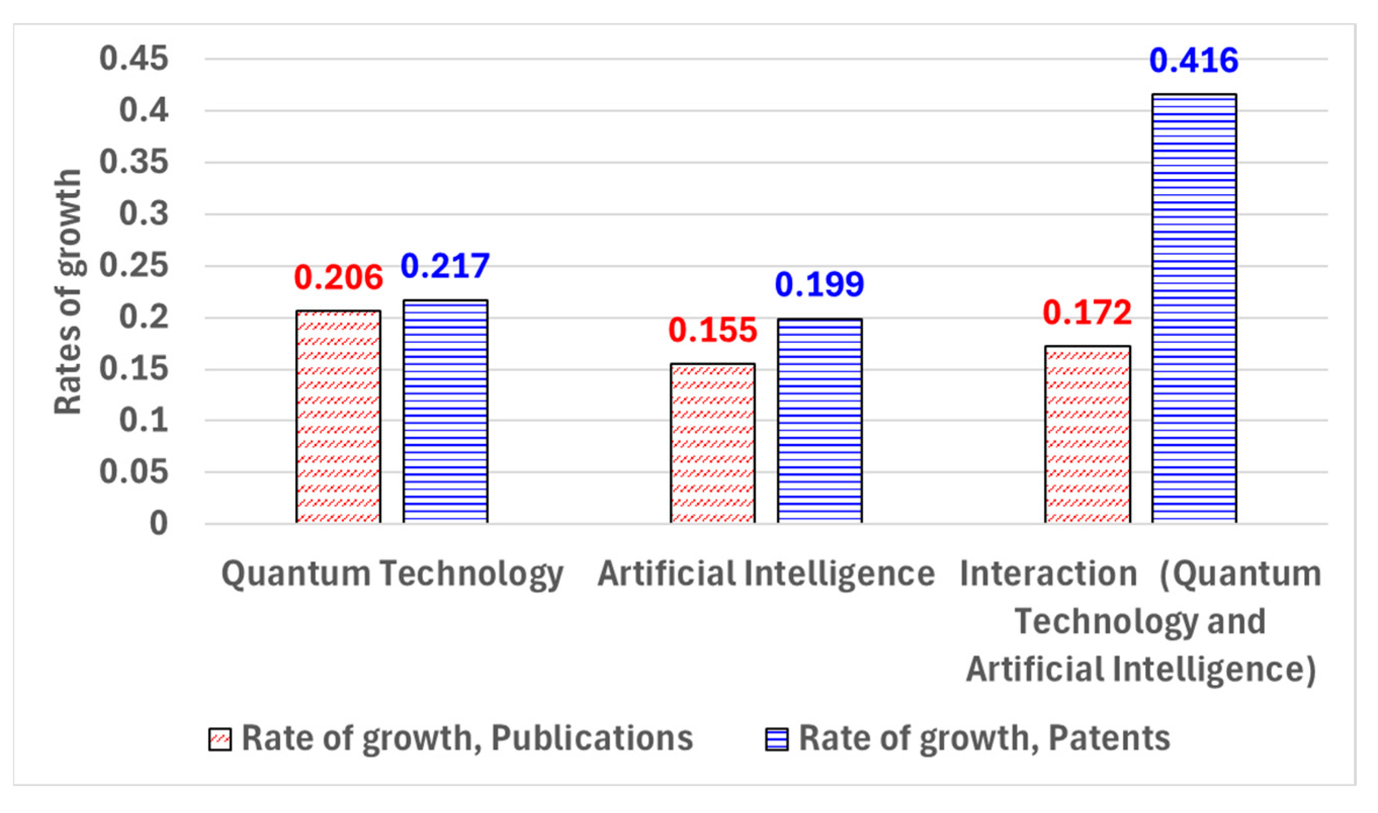 Technologies 12 00066 g004