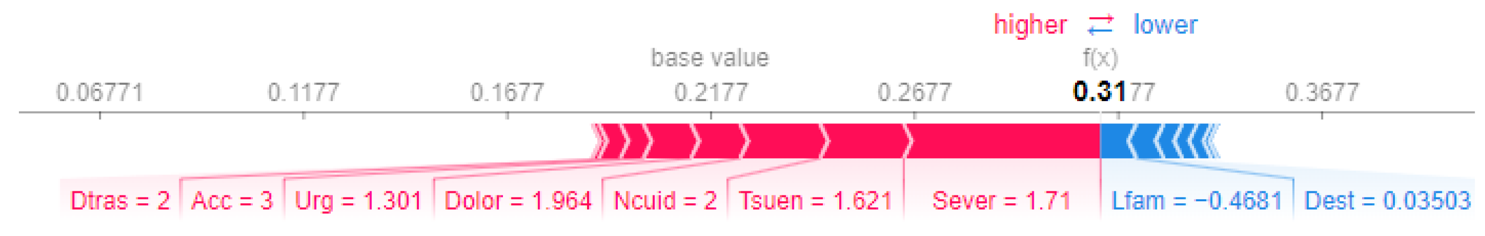 Technologies 13 00072 g005