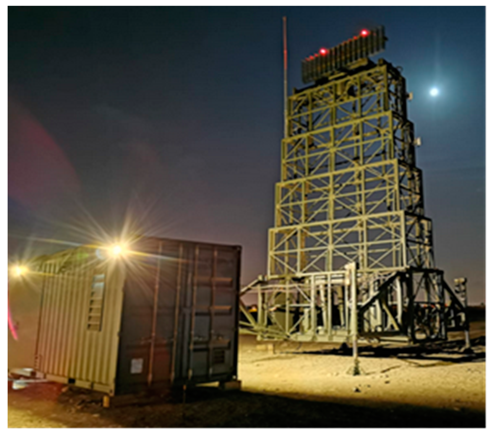 Telecom 04 00031 g002