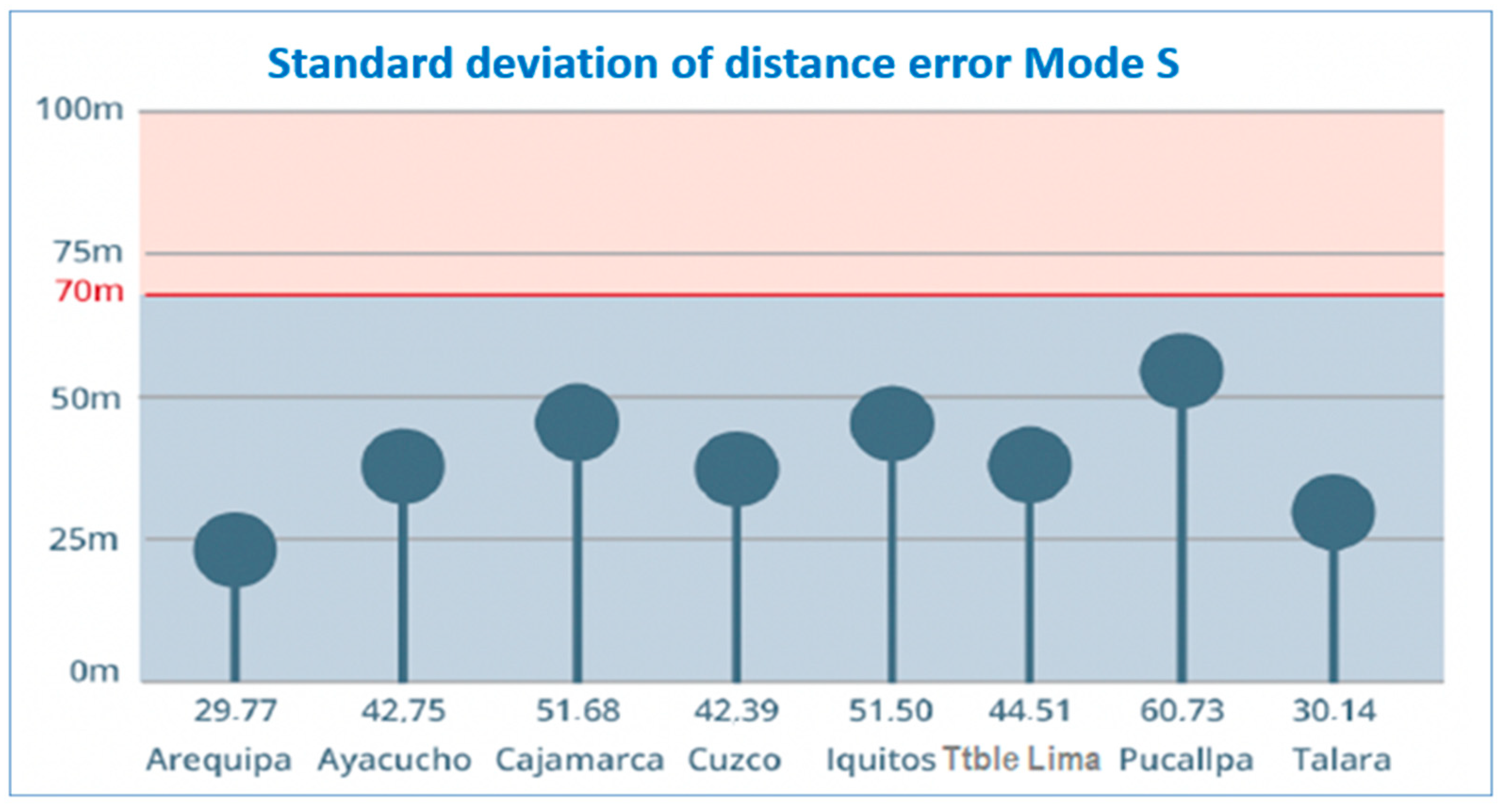 Telecom 04 00031 g013