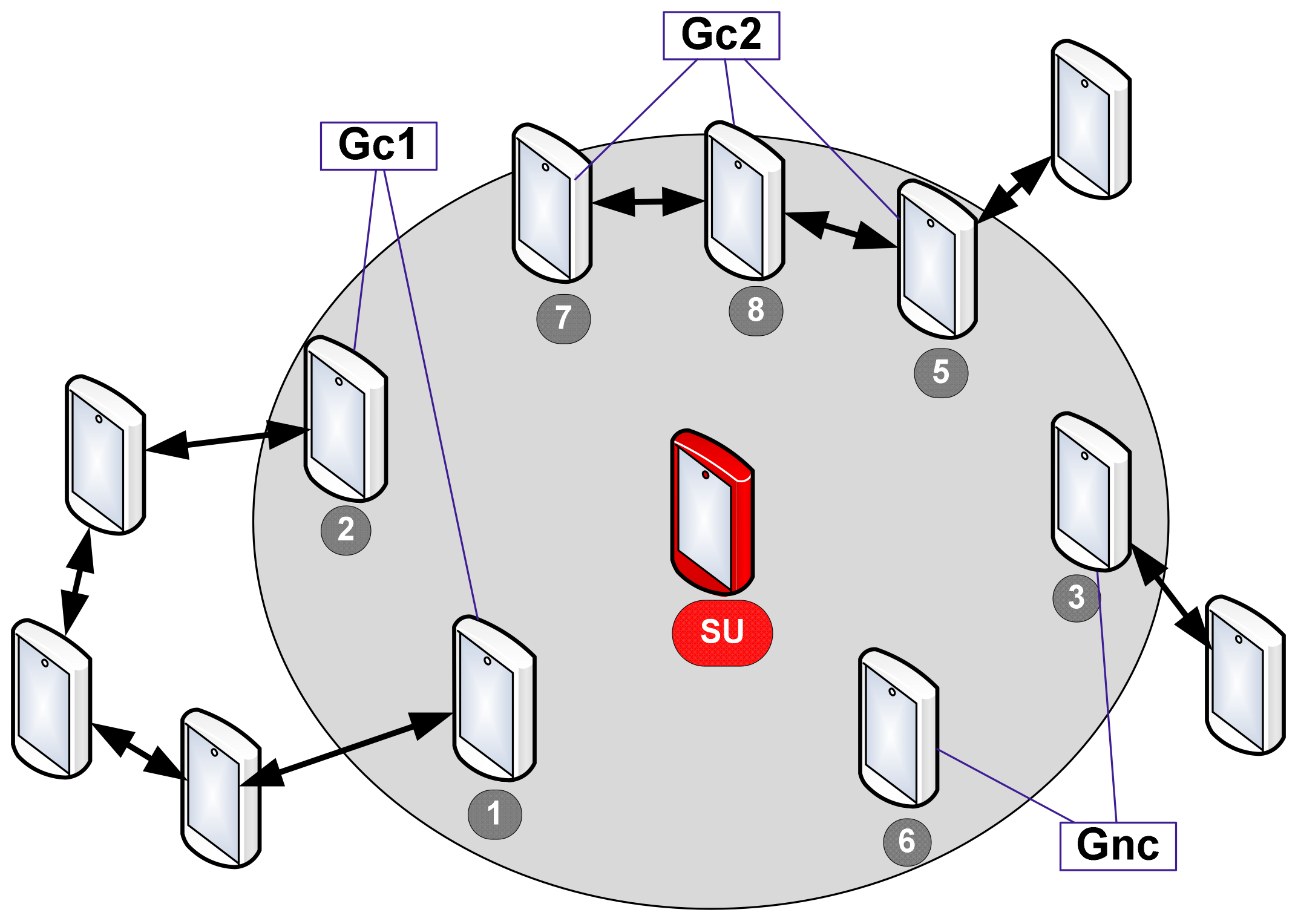 Telecom 05 00007 g007 Telecom 05 00007 g007