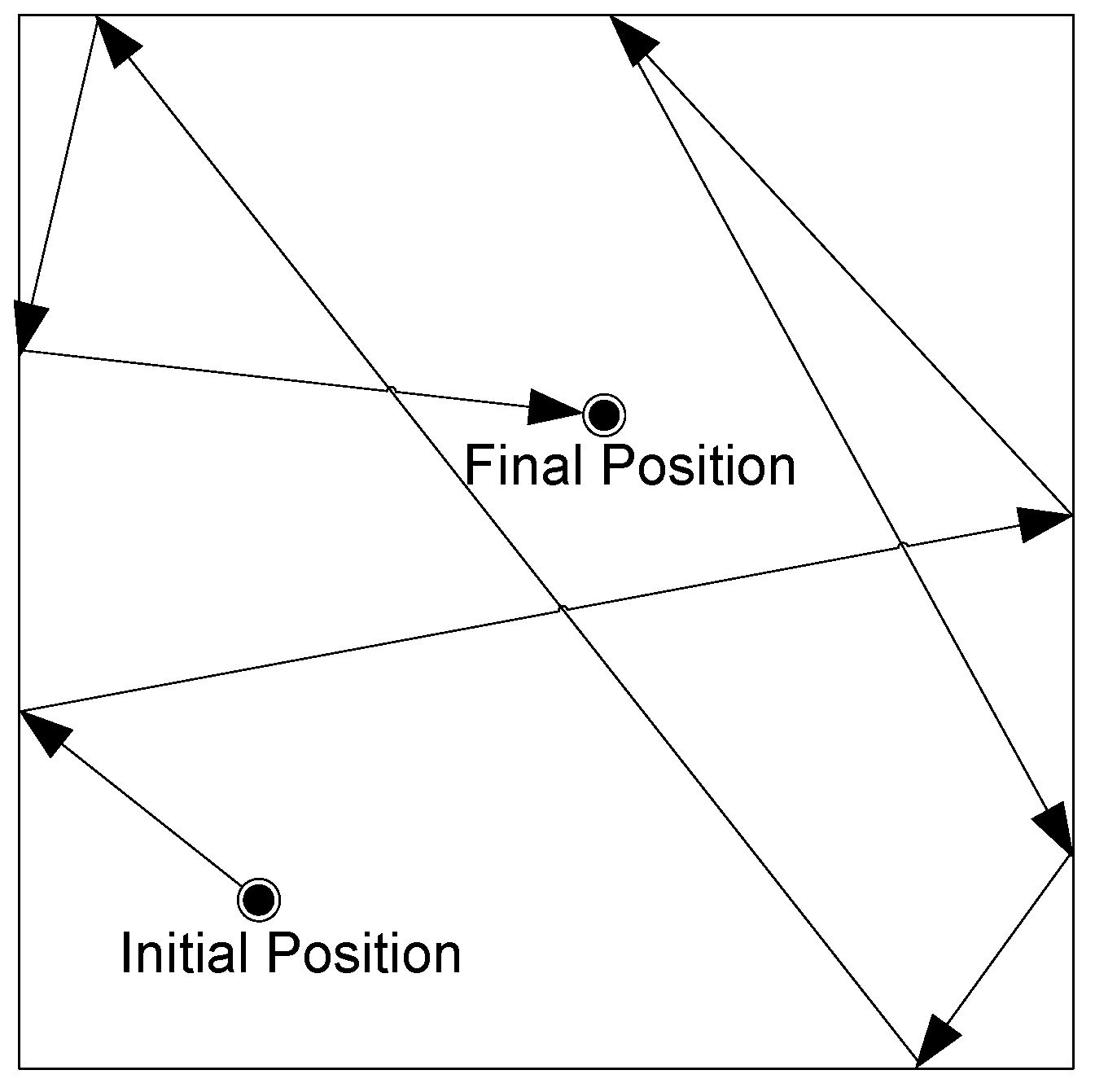 Telecom 05 00007 g014 Telecom 05 00007 g014