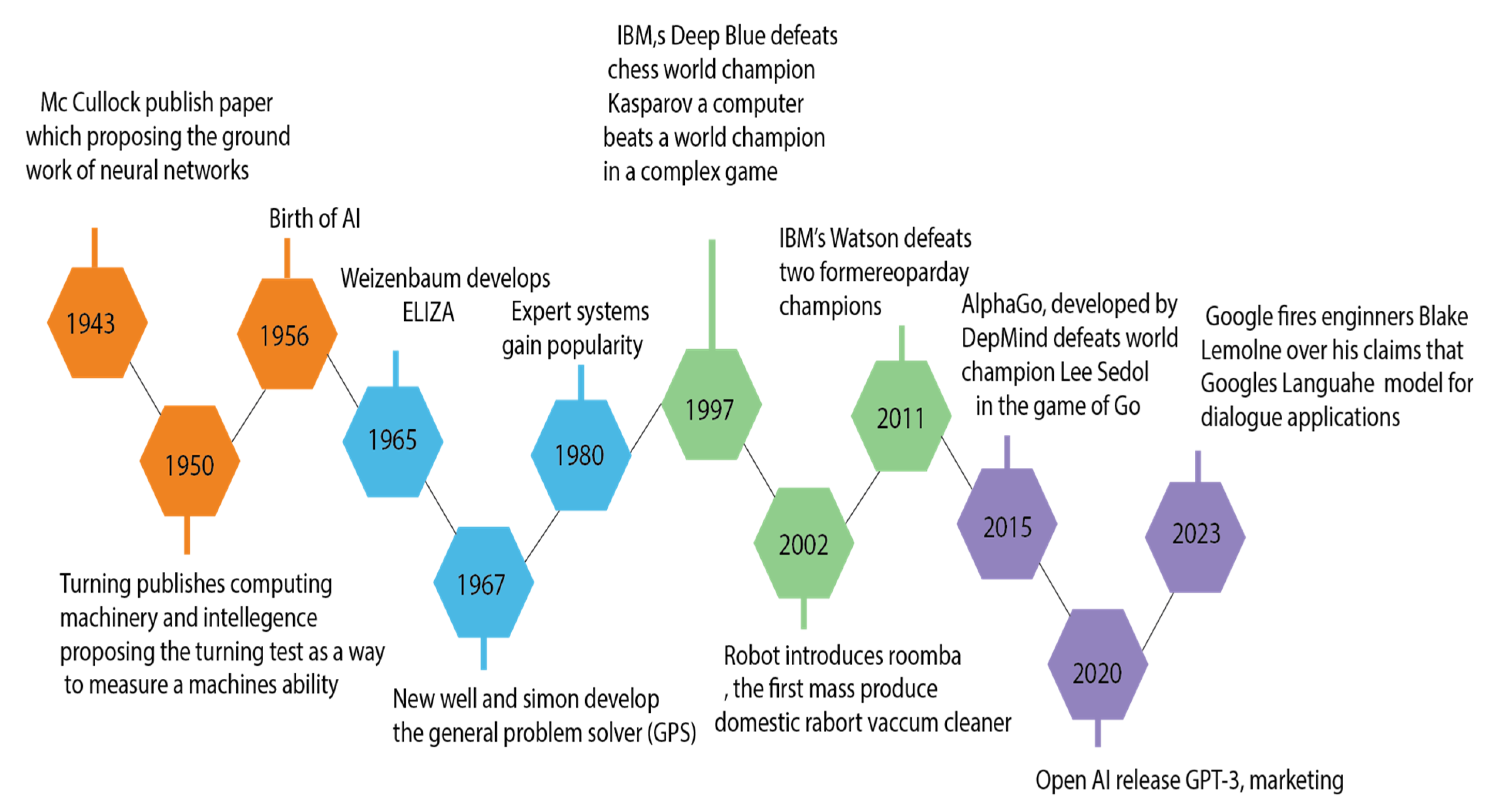 Textiles 04 00012 g001