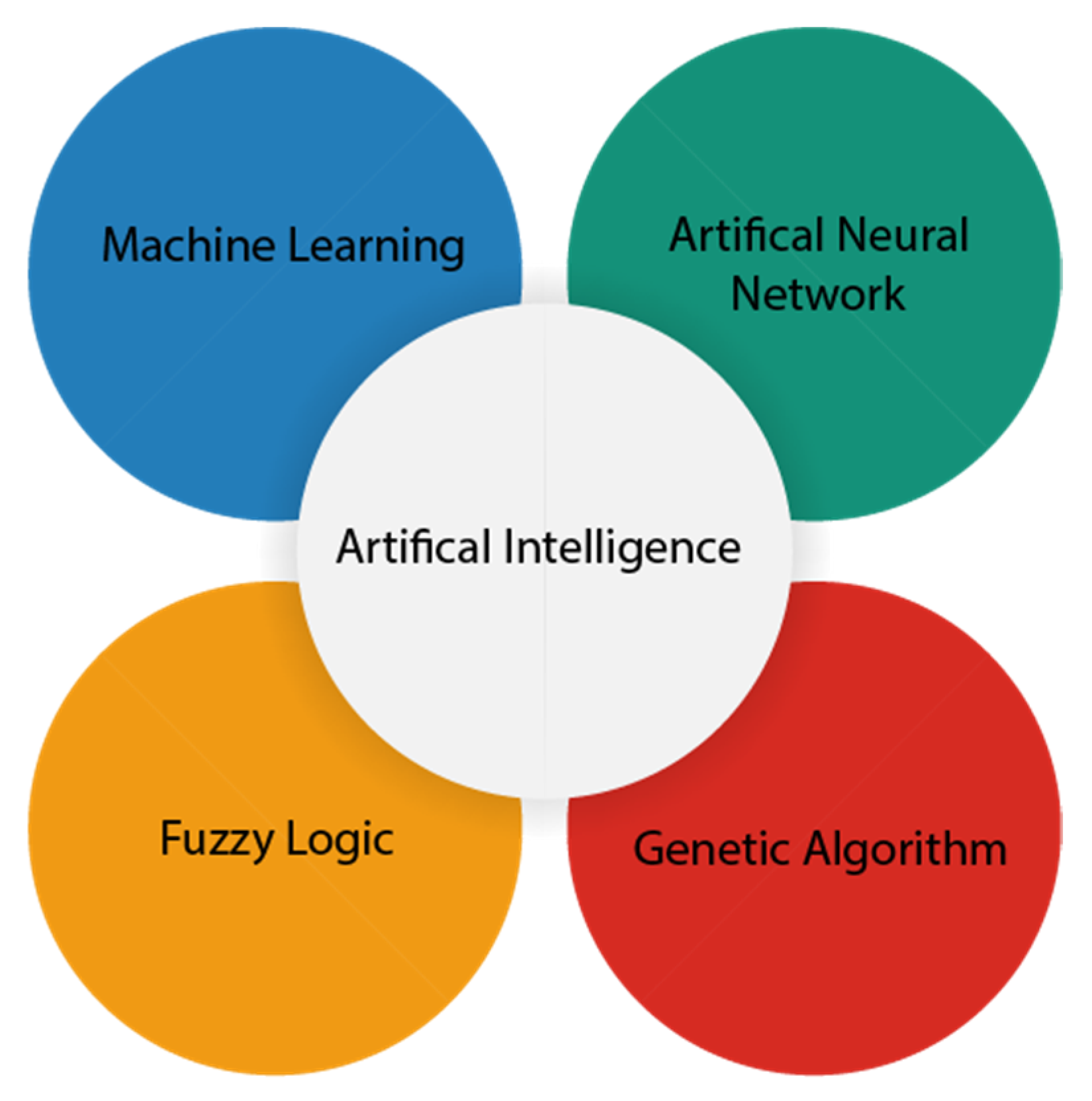 Textiles 04 00012 g002