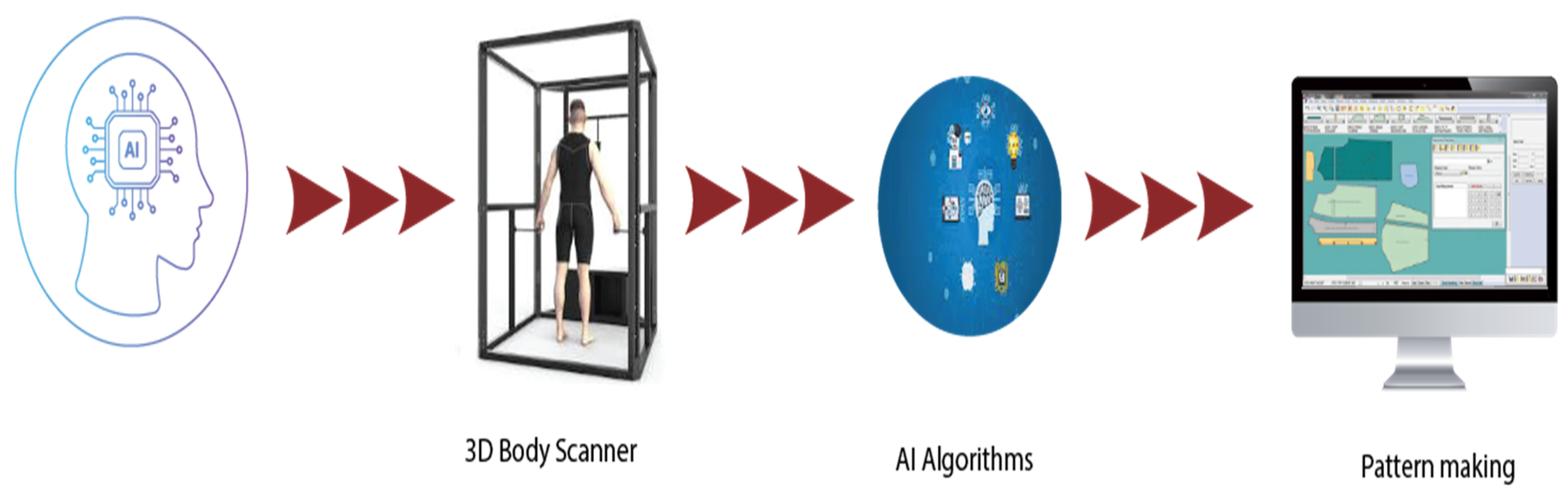 Textiles 04 00012 g015