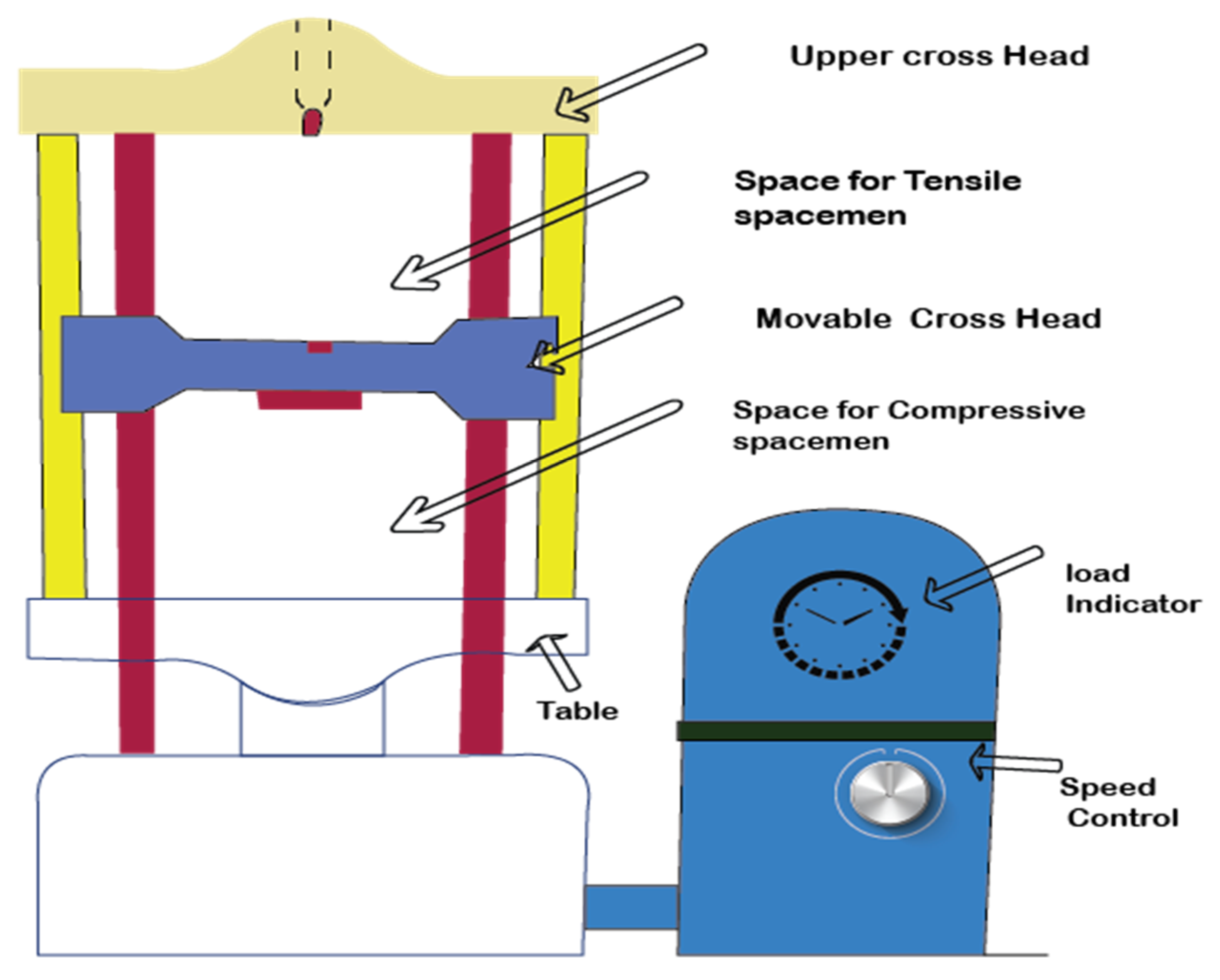 Textiles 04 00012 g022
